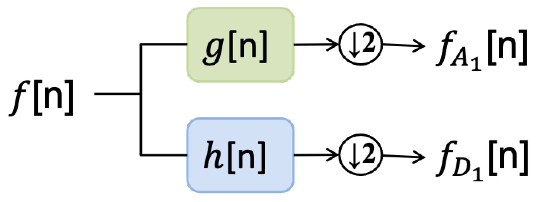 Applsci 13 05992 g004