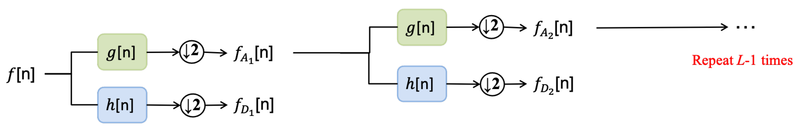 Applsci 13 05992 g005