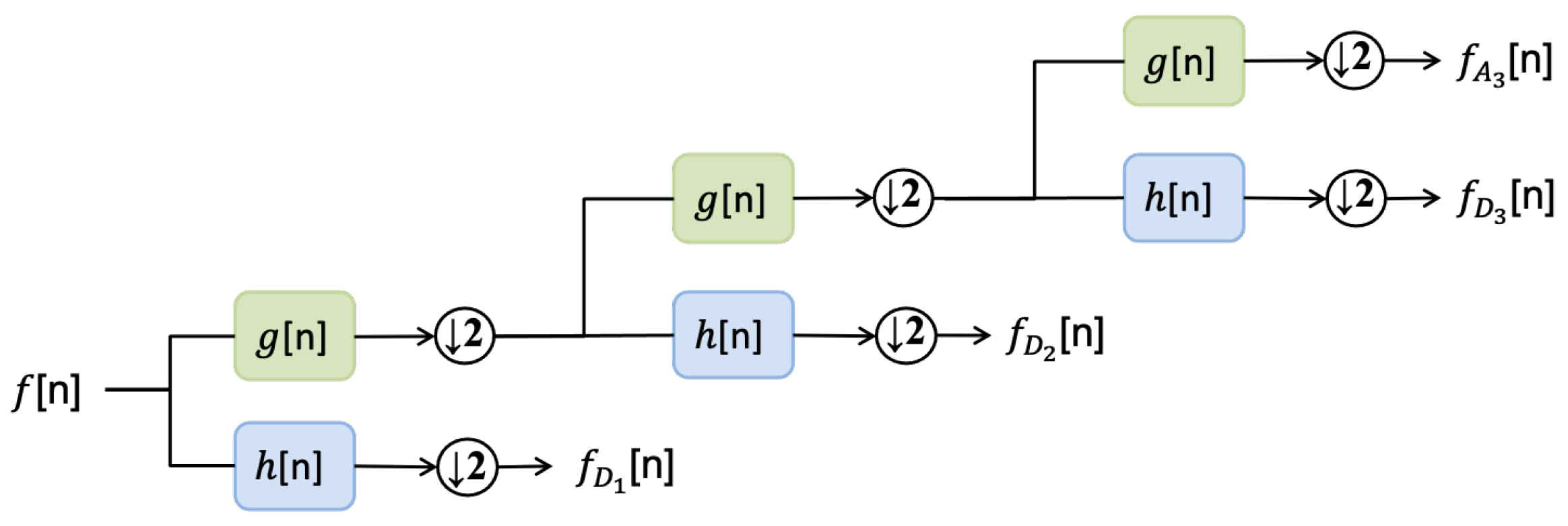 Applsci 13 05992 g006