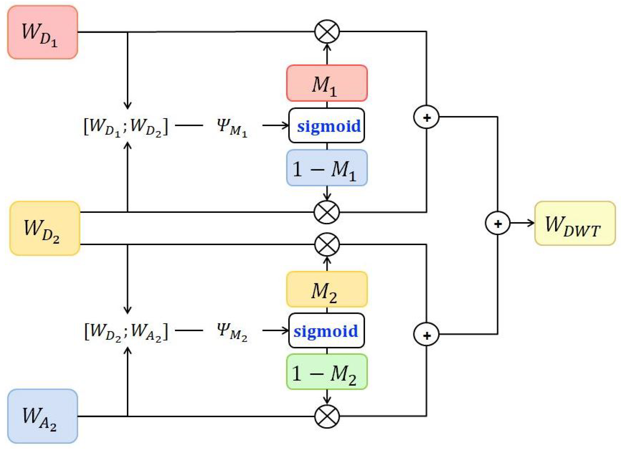 Applsci 13 05992 g011