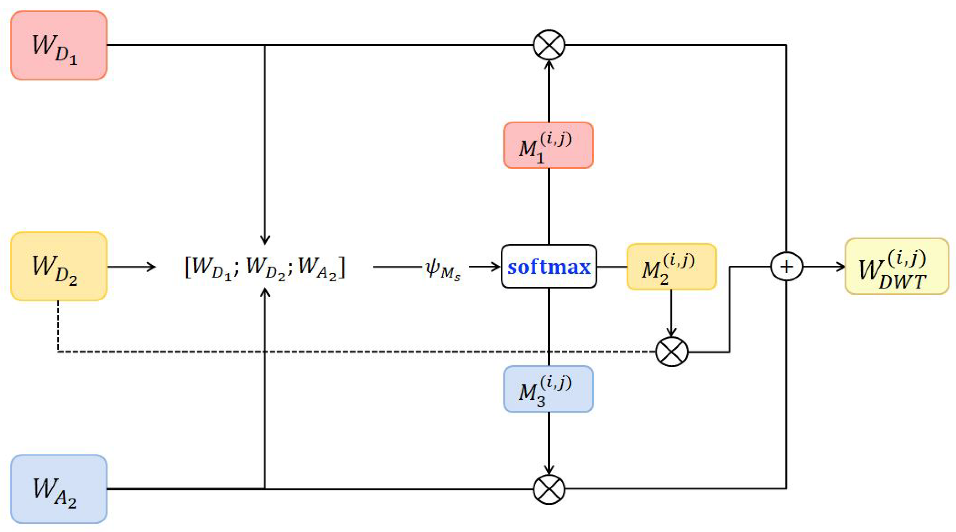 Applsci 13 05992 g012
