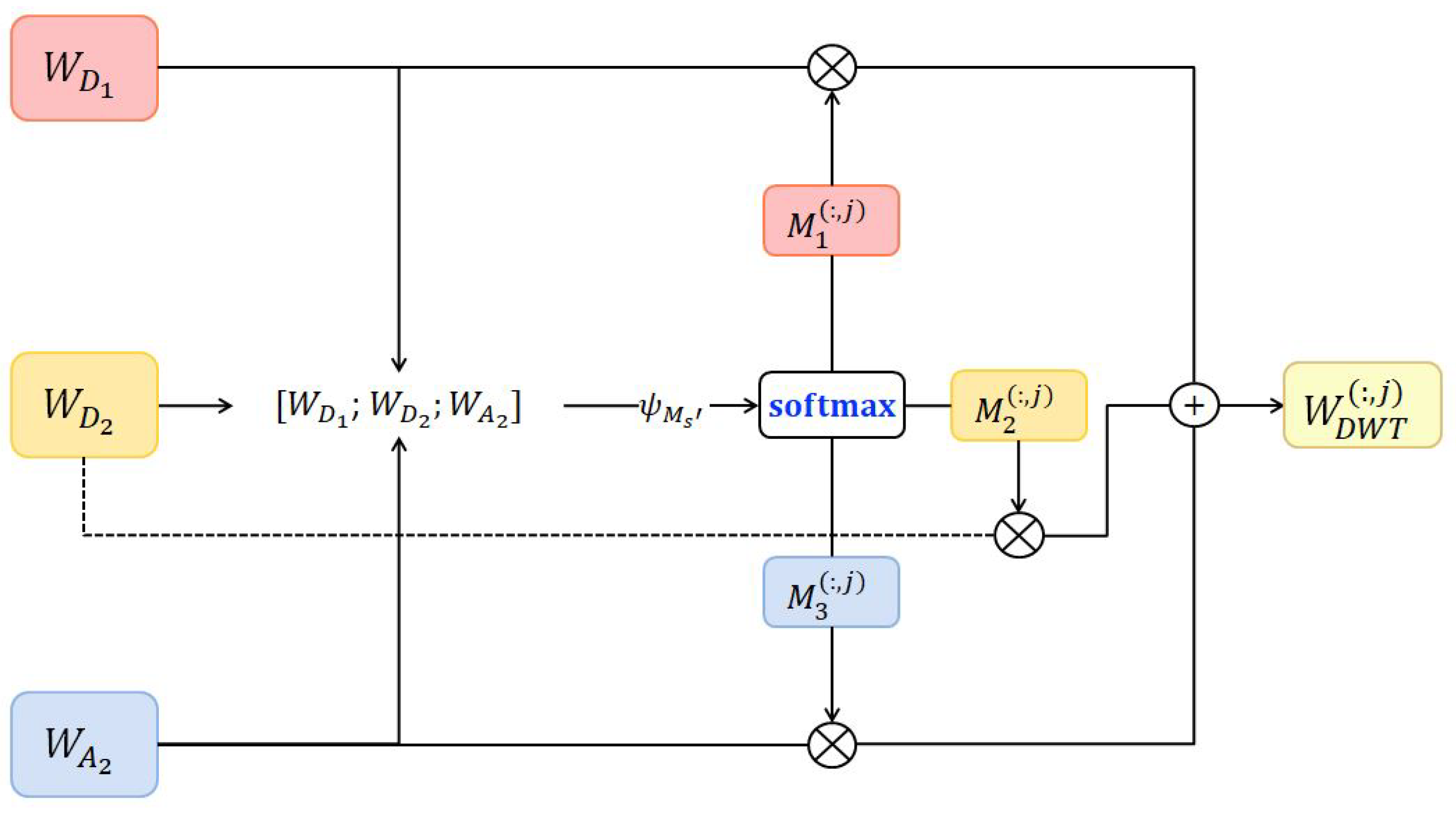 Applsci 13 05992 g013