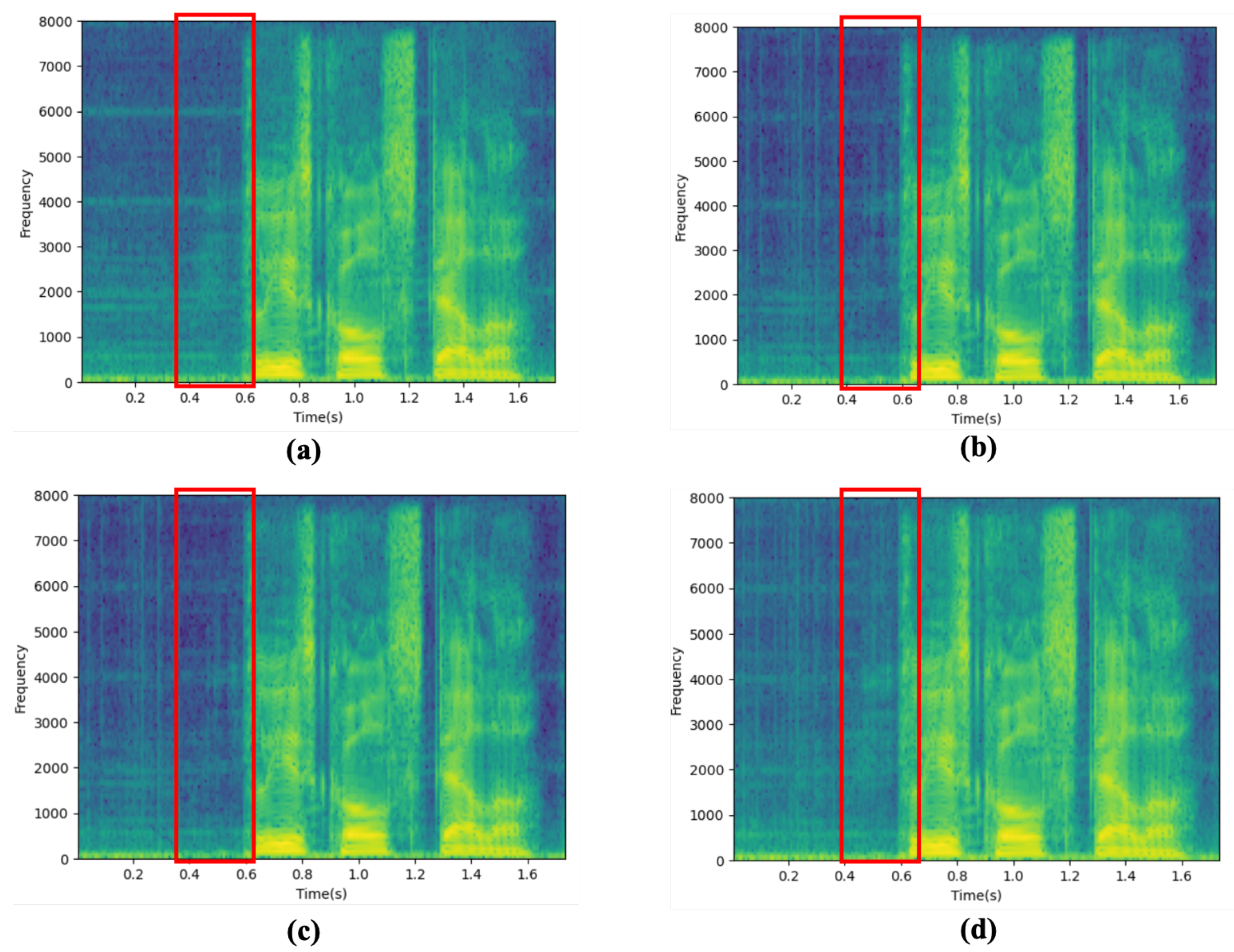 Applsci 13 05992 g015