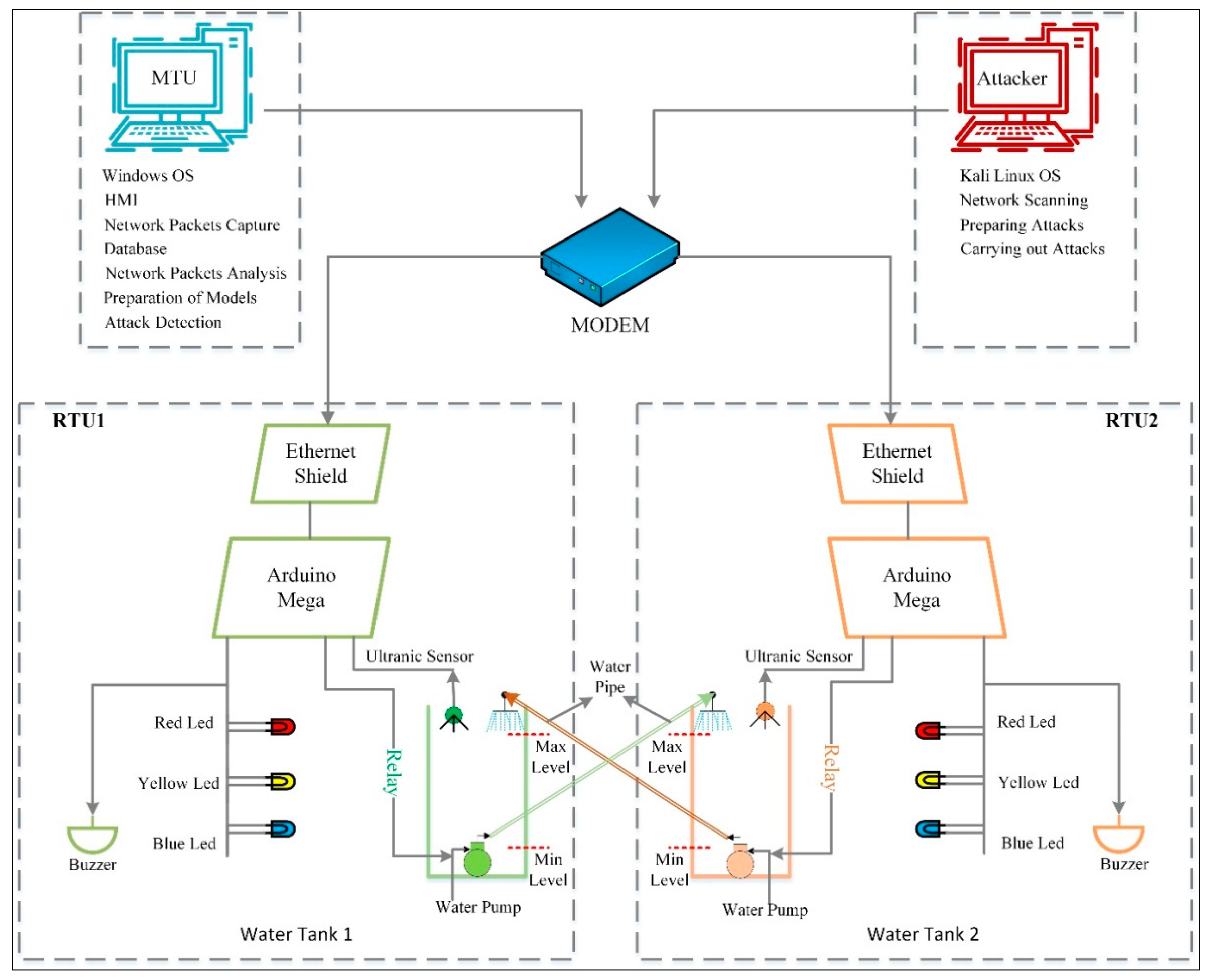 Applsci 13 05993 g003
