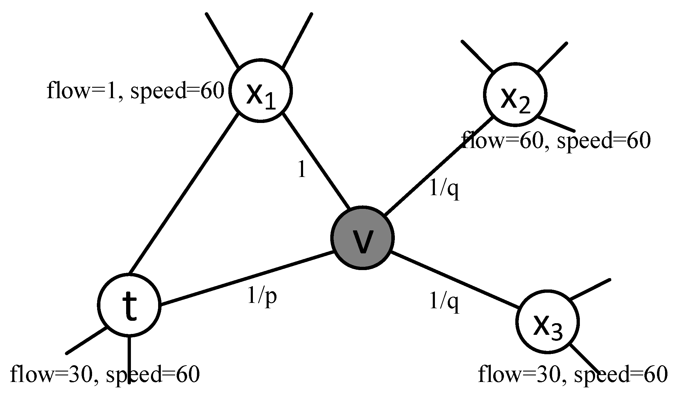 Applsci 13 05994 g002