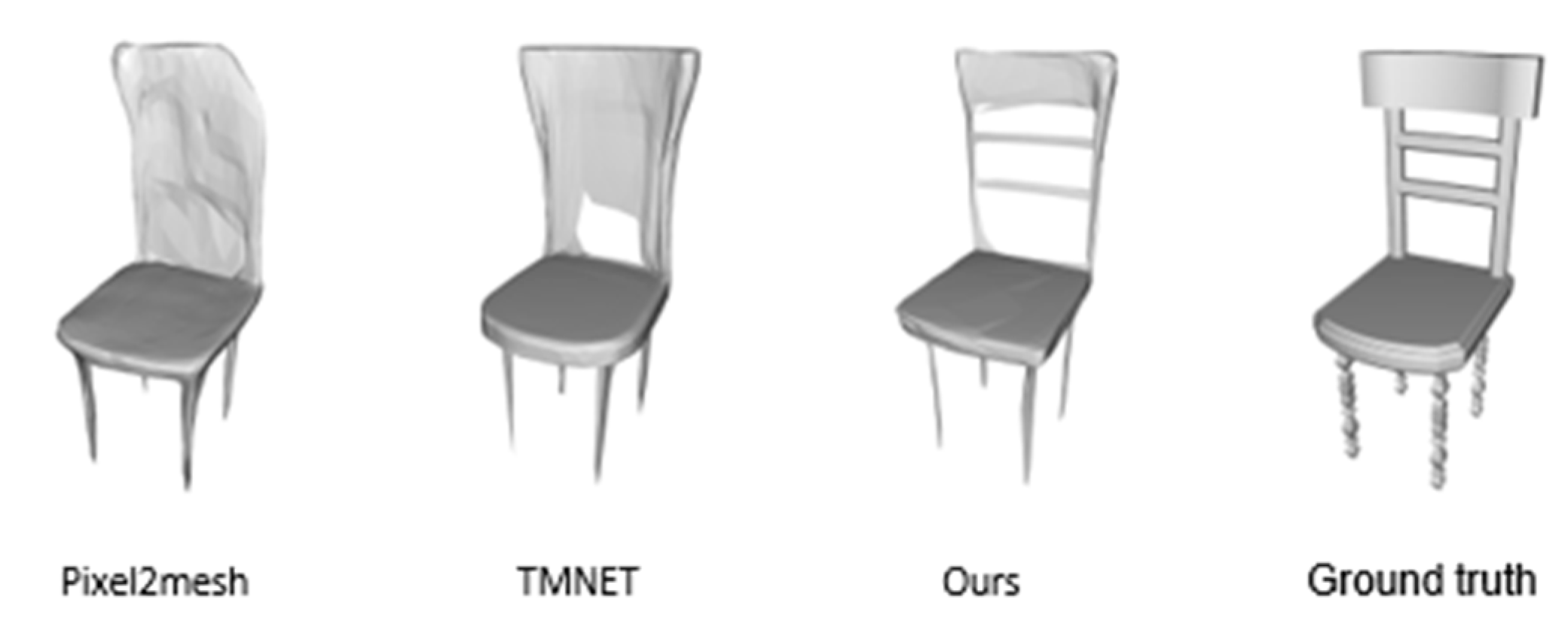 Applsci 13 05995 g001