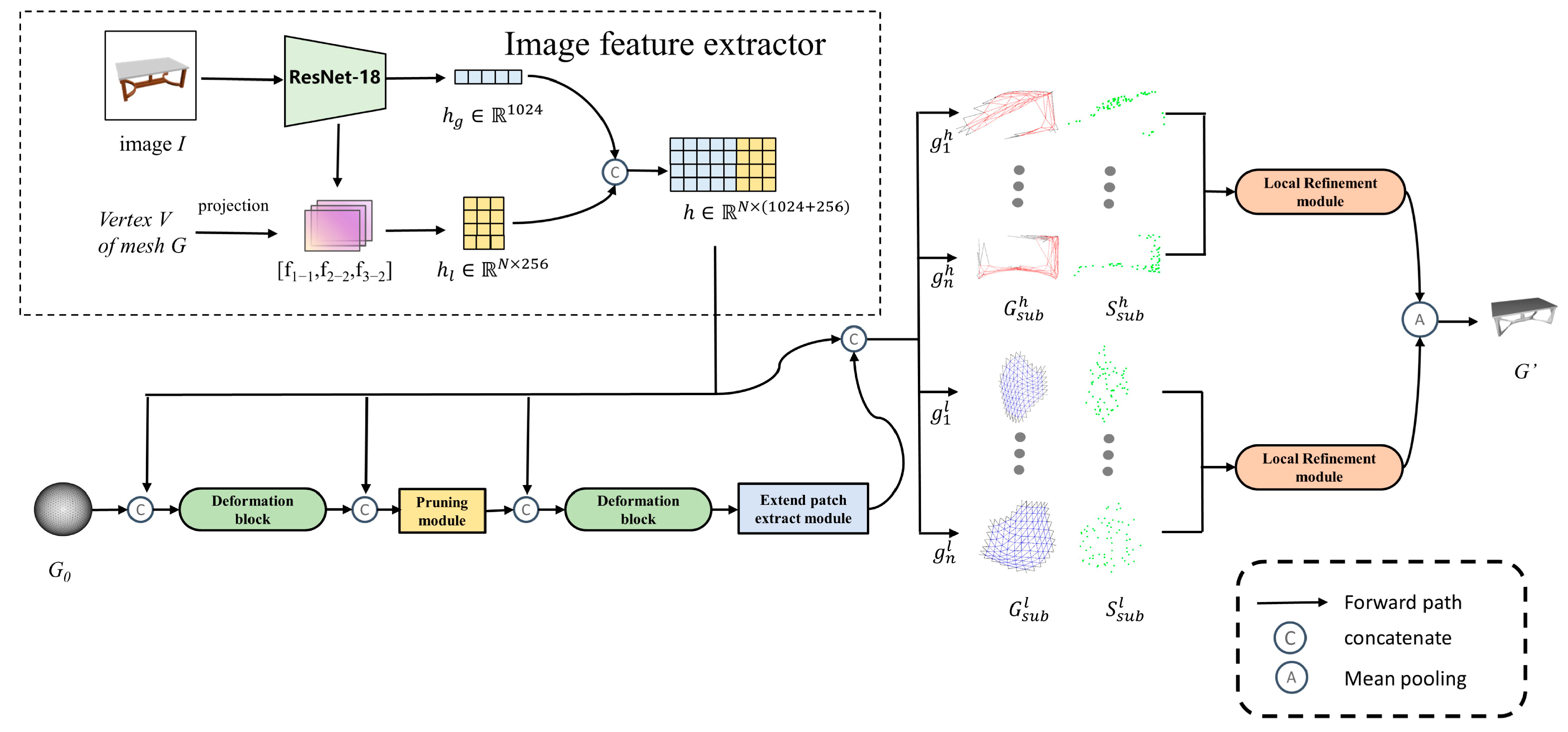 Applsci 13 05995 g003
