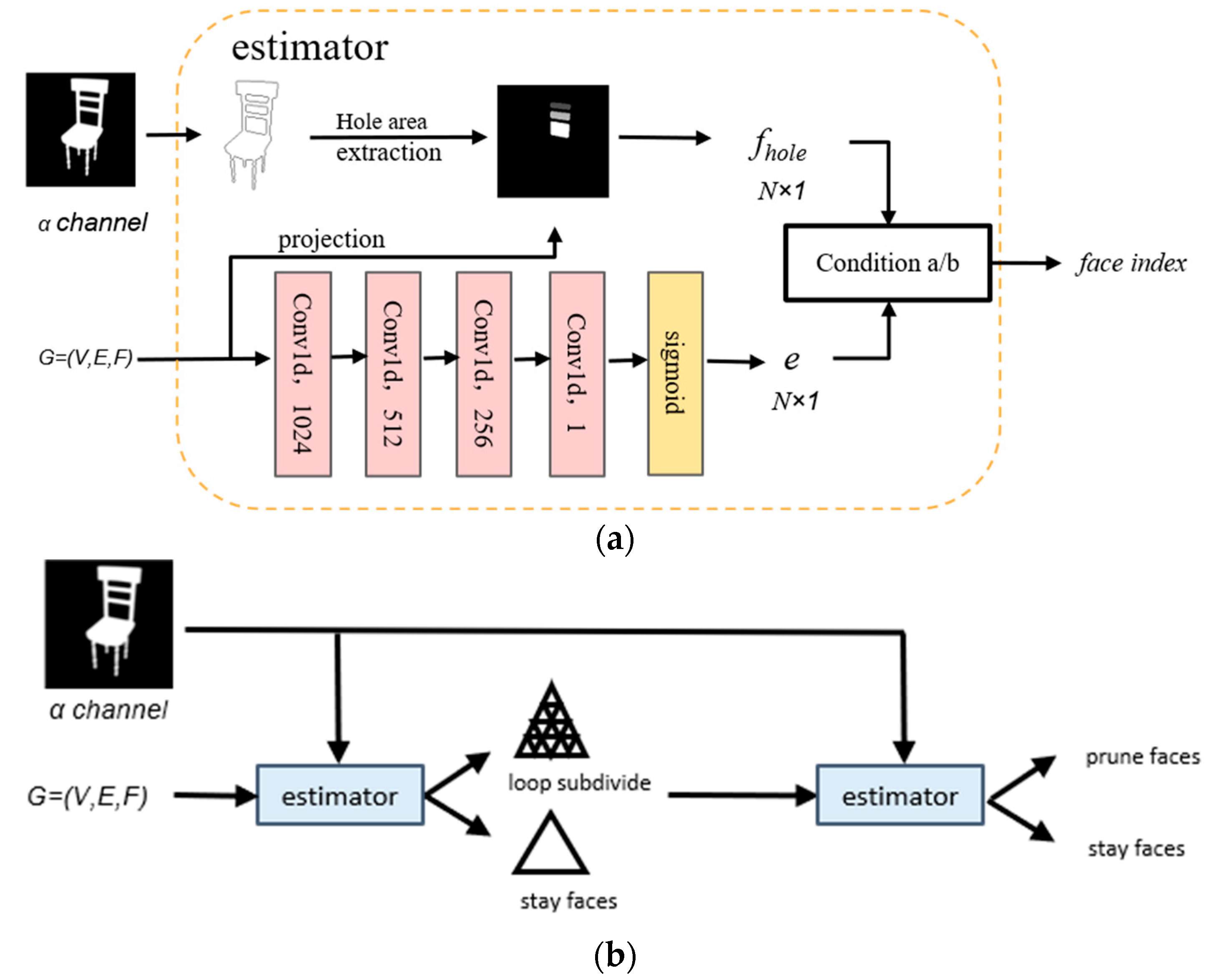 Applsci 13 05995 g004