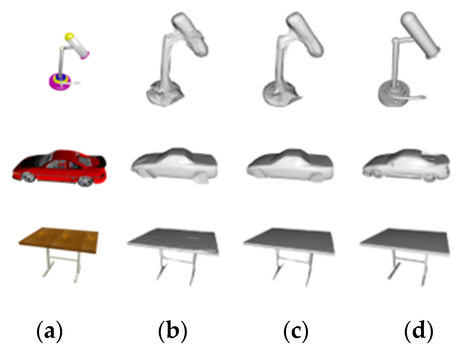 Applsci 13 05995 g008