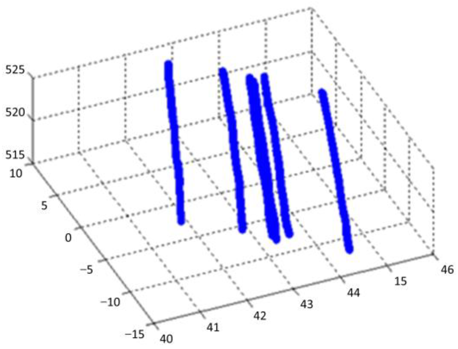 Applsci 13 05998 g008