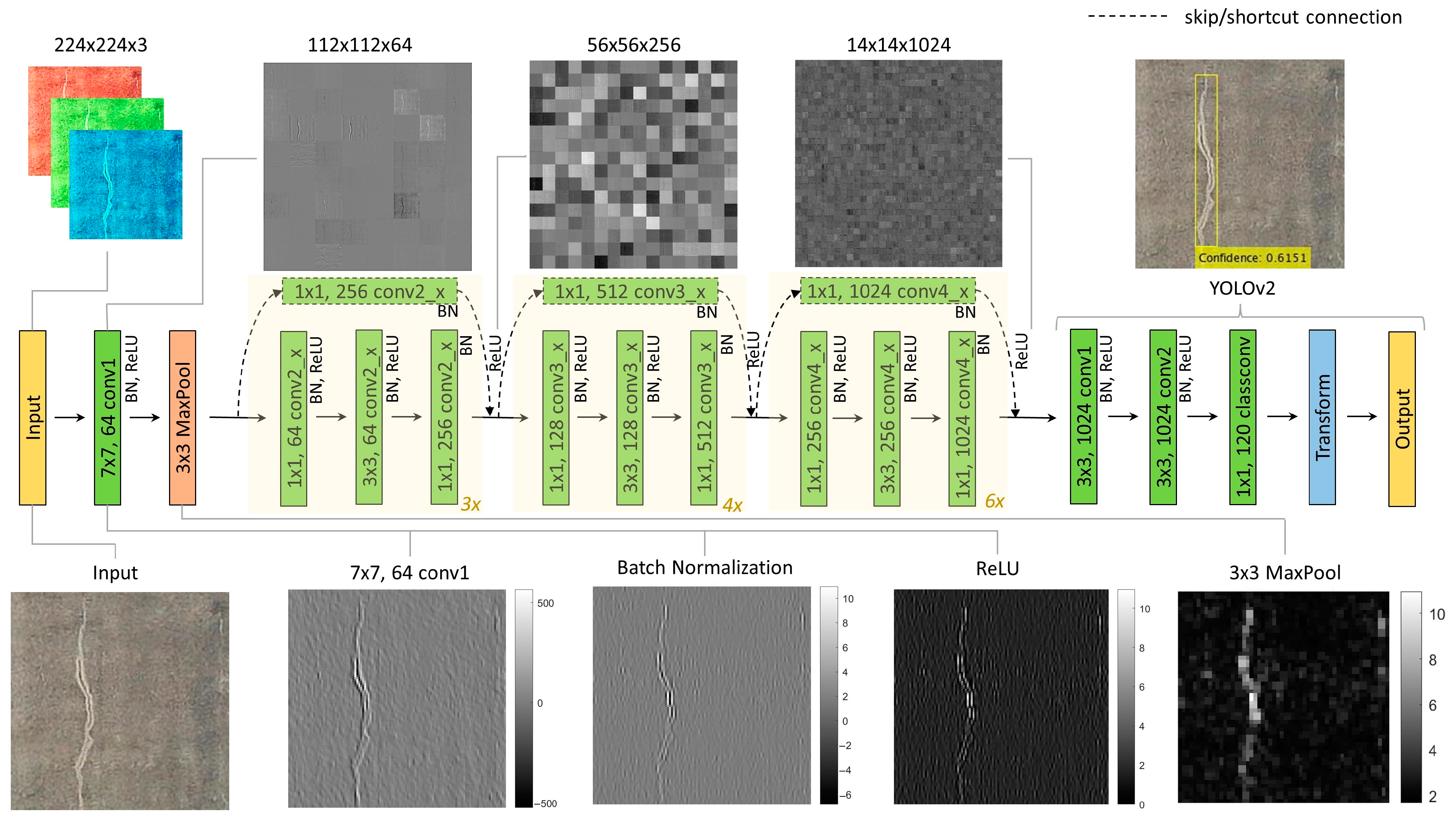 Applsci 13 06000 g002