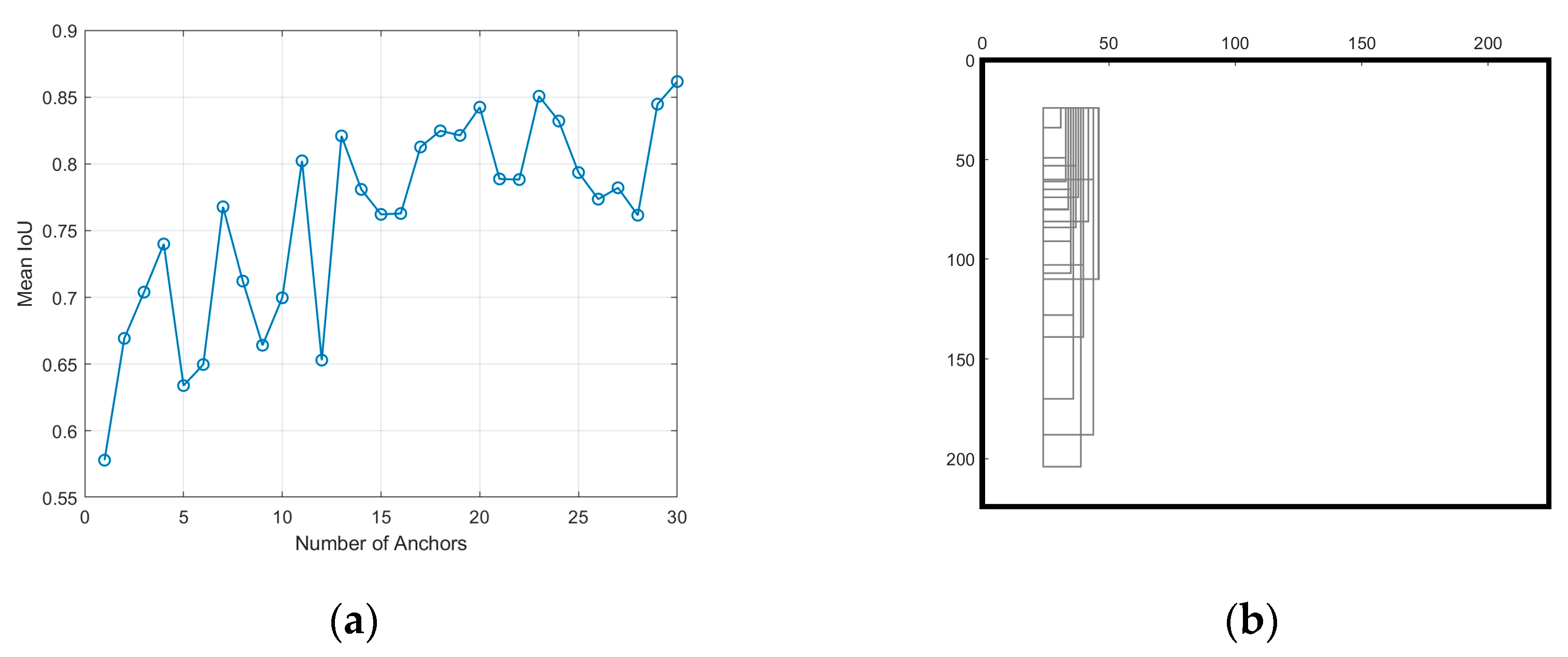 Applsci 13 06000 g003