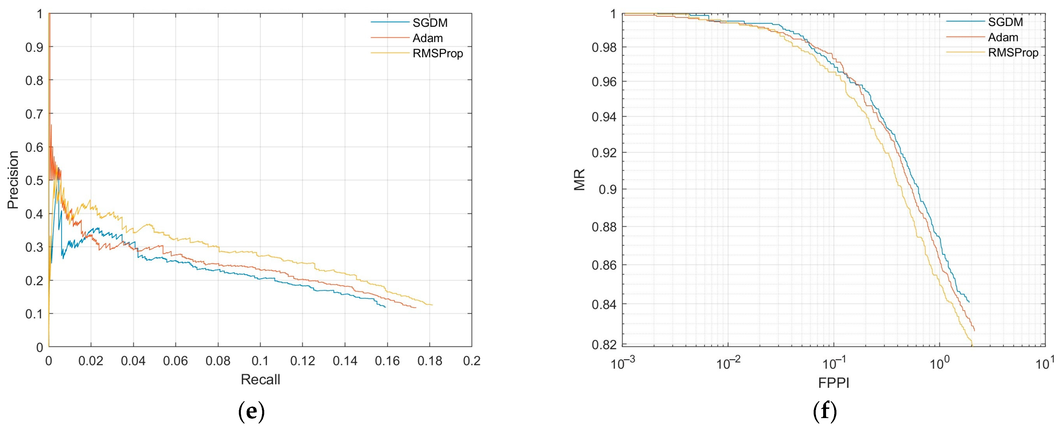 Applsci 13 06000 g005b