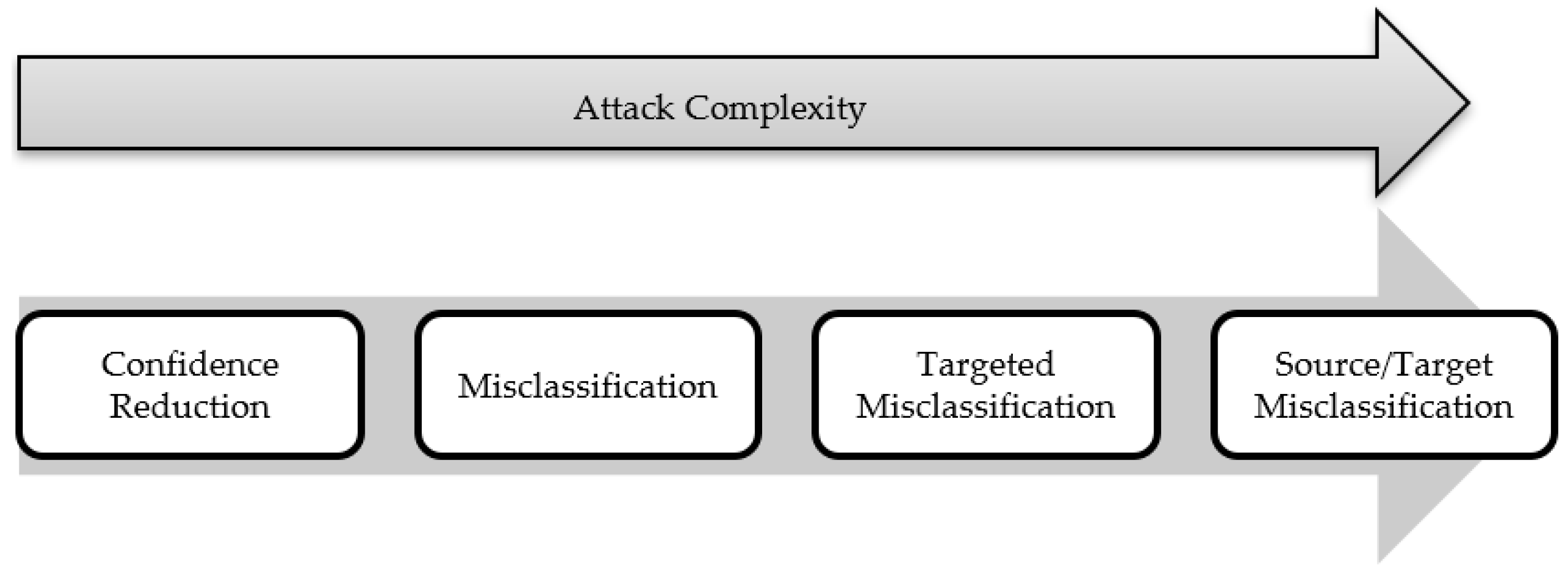 Applsci 13 06001 g005