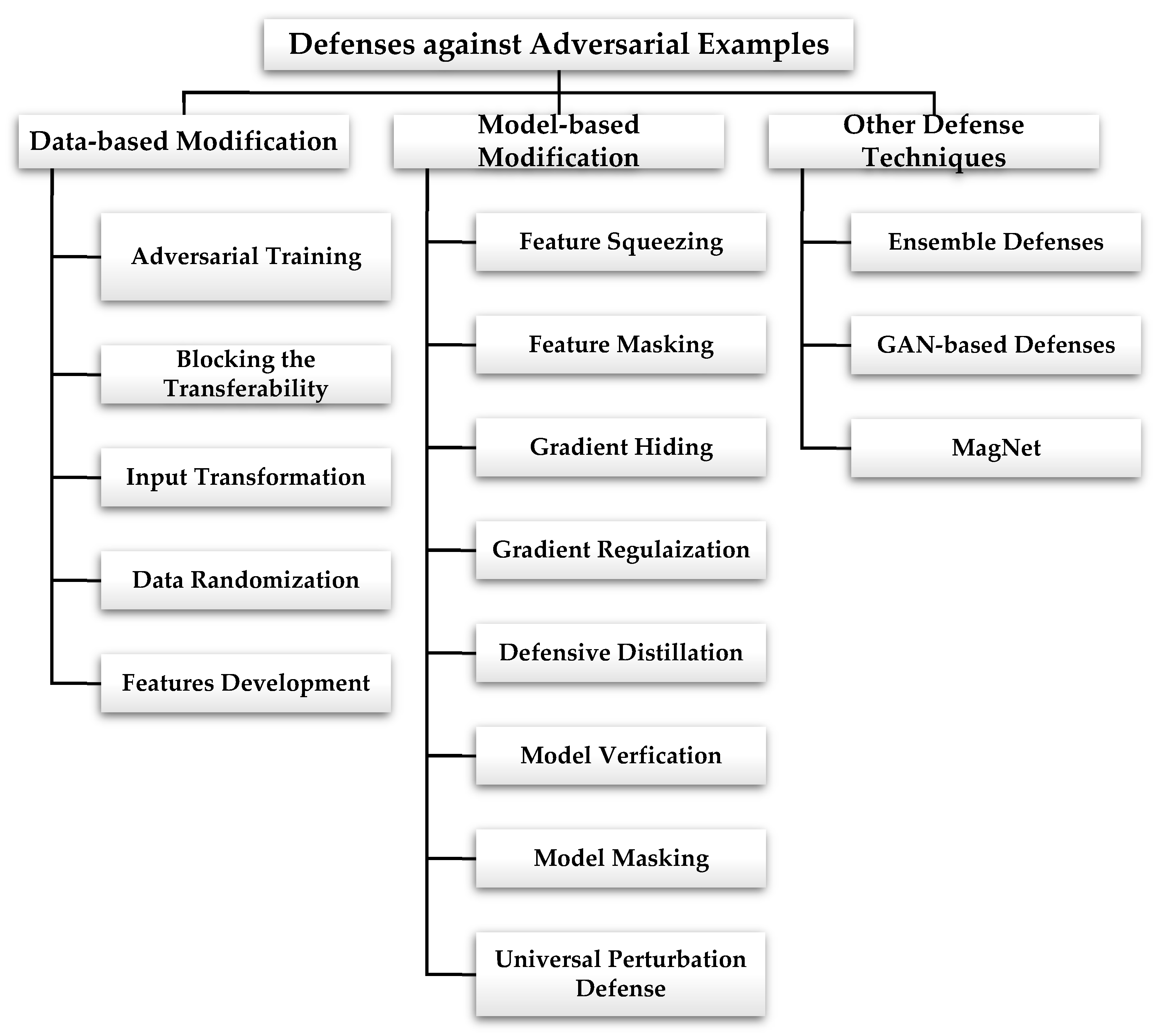 Applsci 13 06001 g006