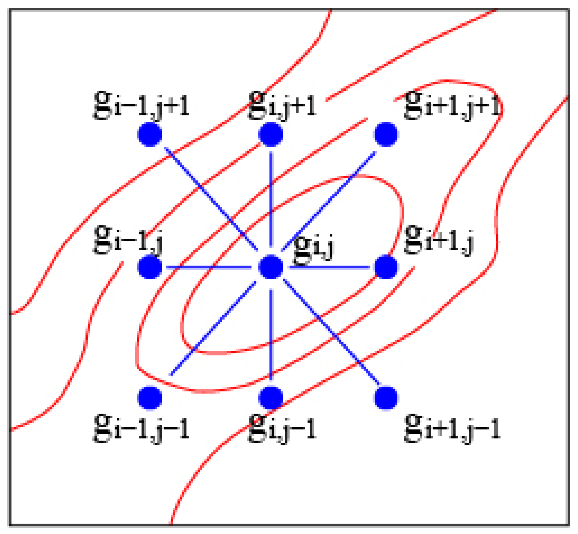 Applsci 13 06002 g005