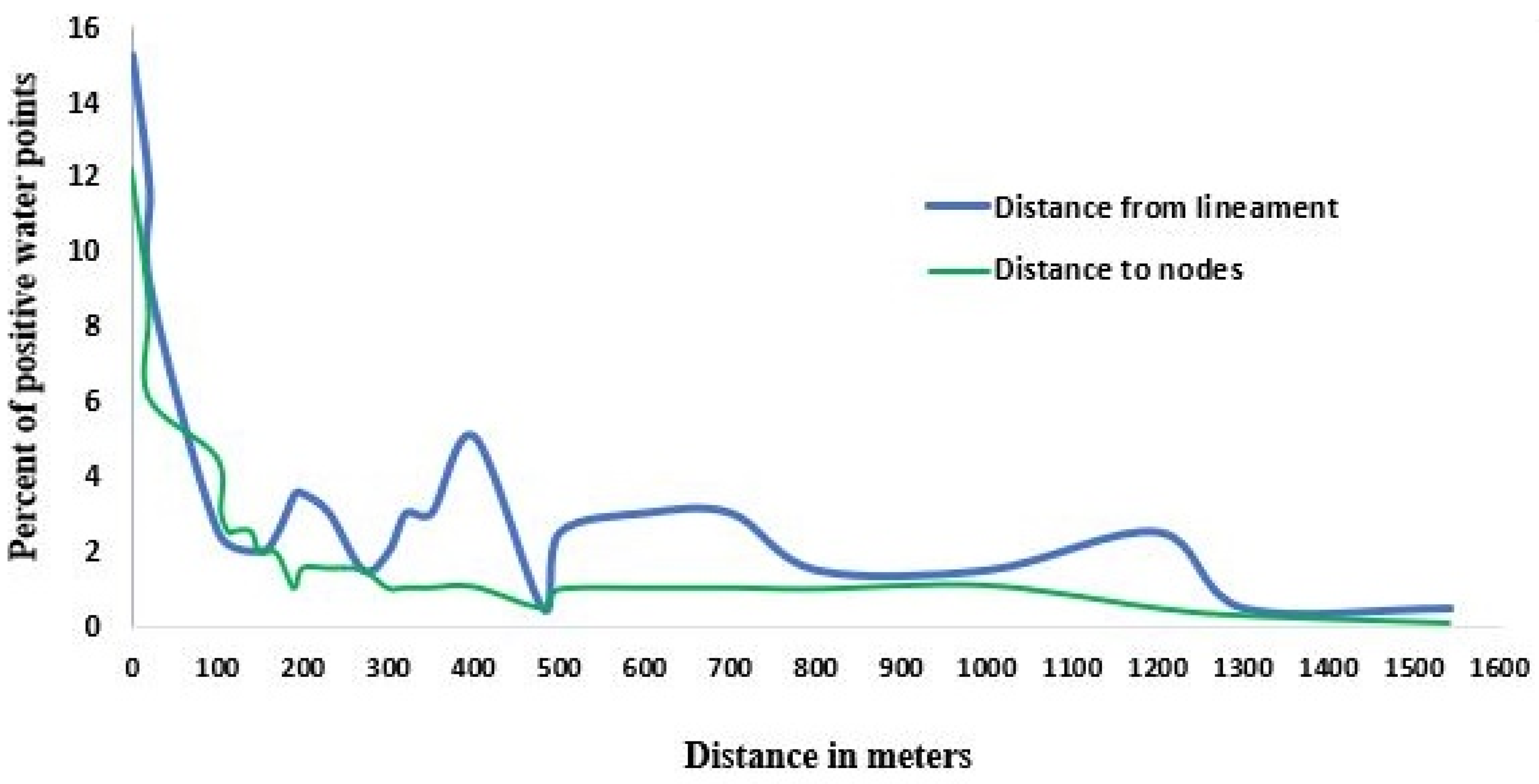 Applsci 13 06002 g012
