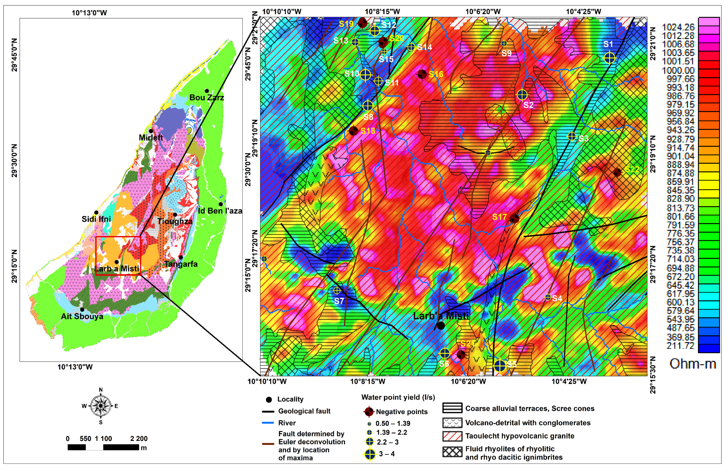 Applsci 13 06002 g013