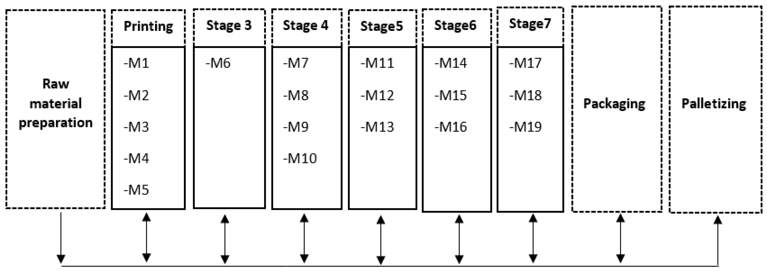 Applsci 13 06003 g001 Applsci 13 06003 g001