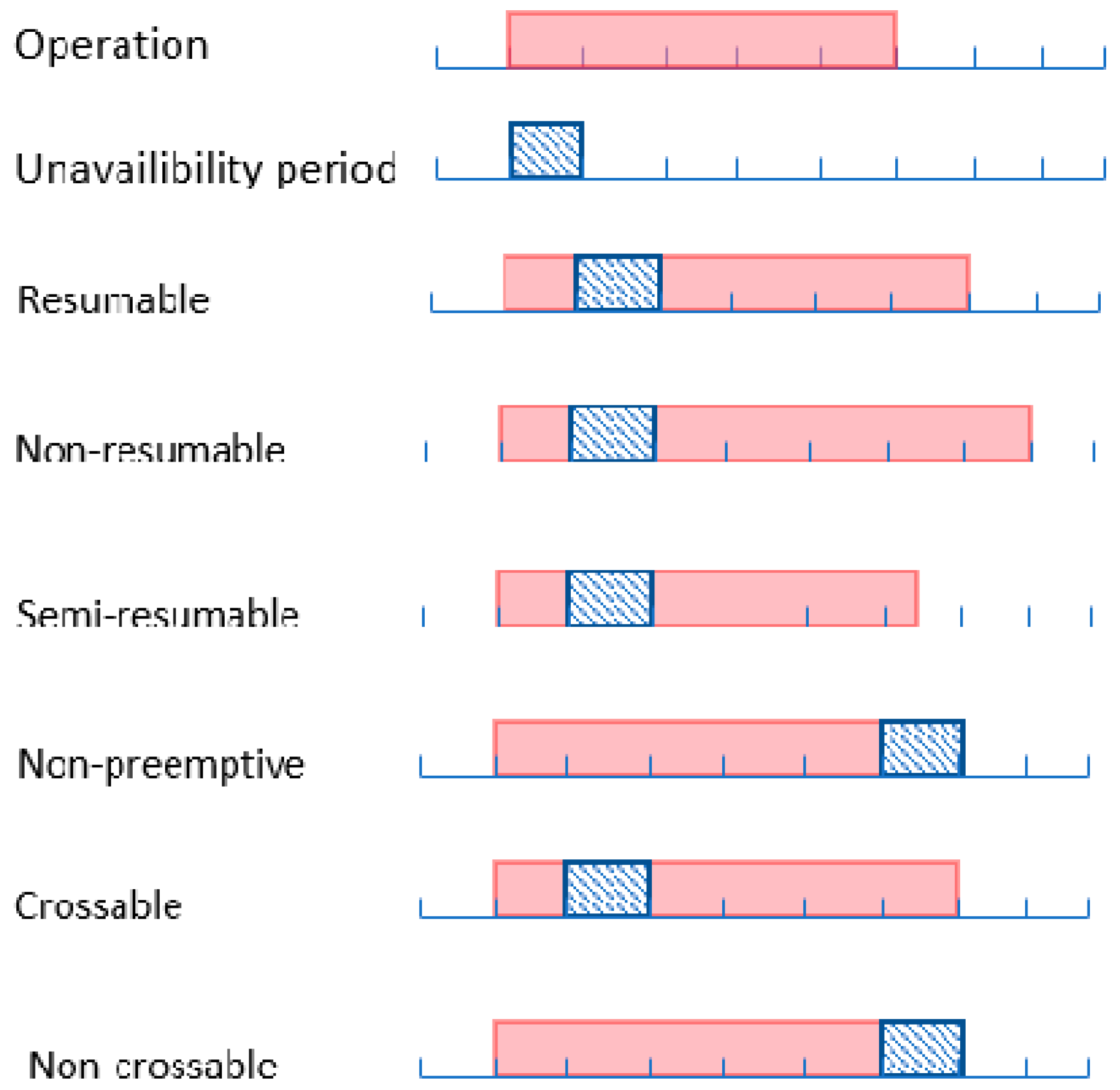 Applsci 13 06003 g002 Applsci 13 06003 g002