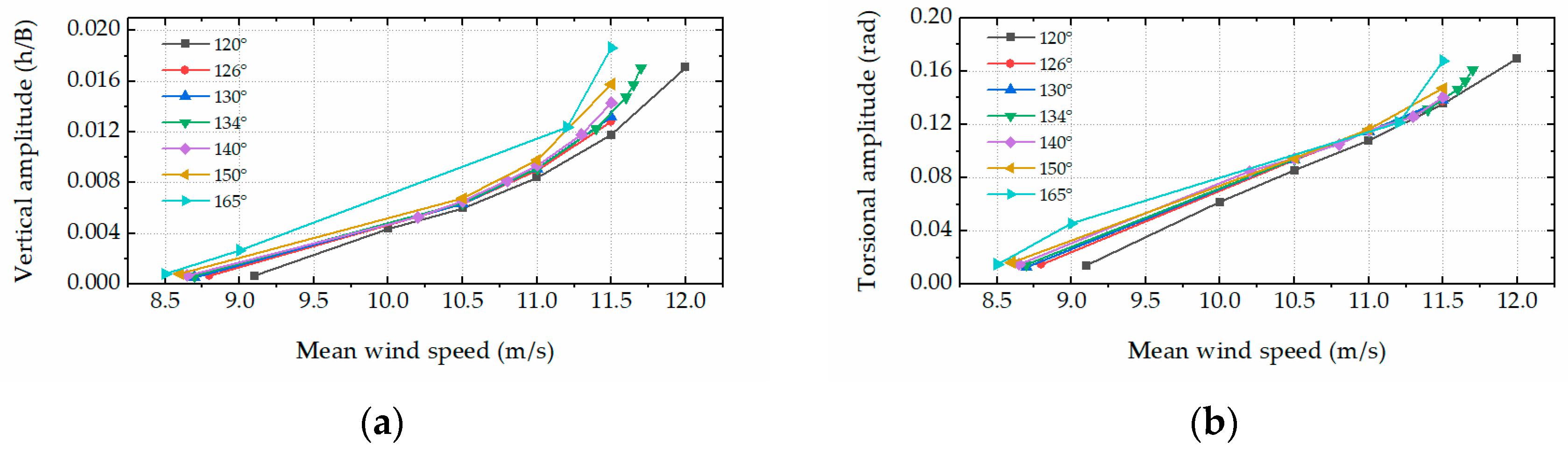 Applsci 13 06005 g004
