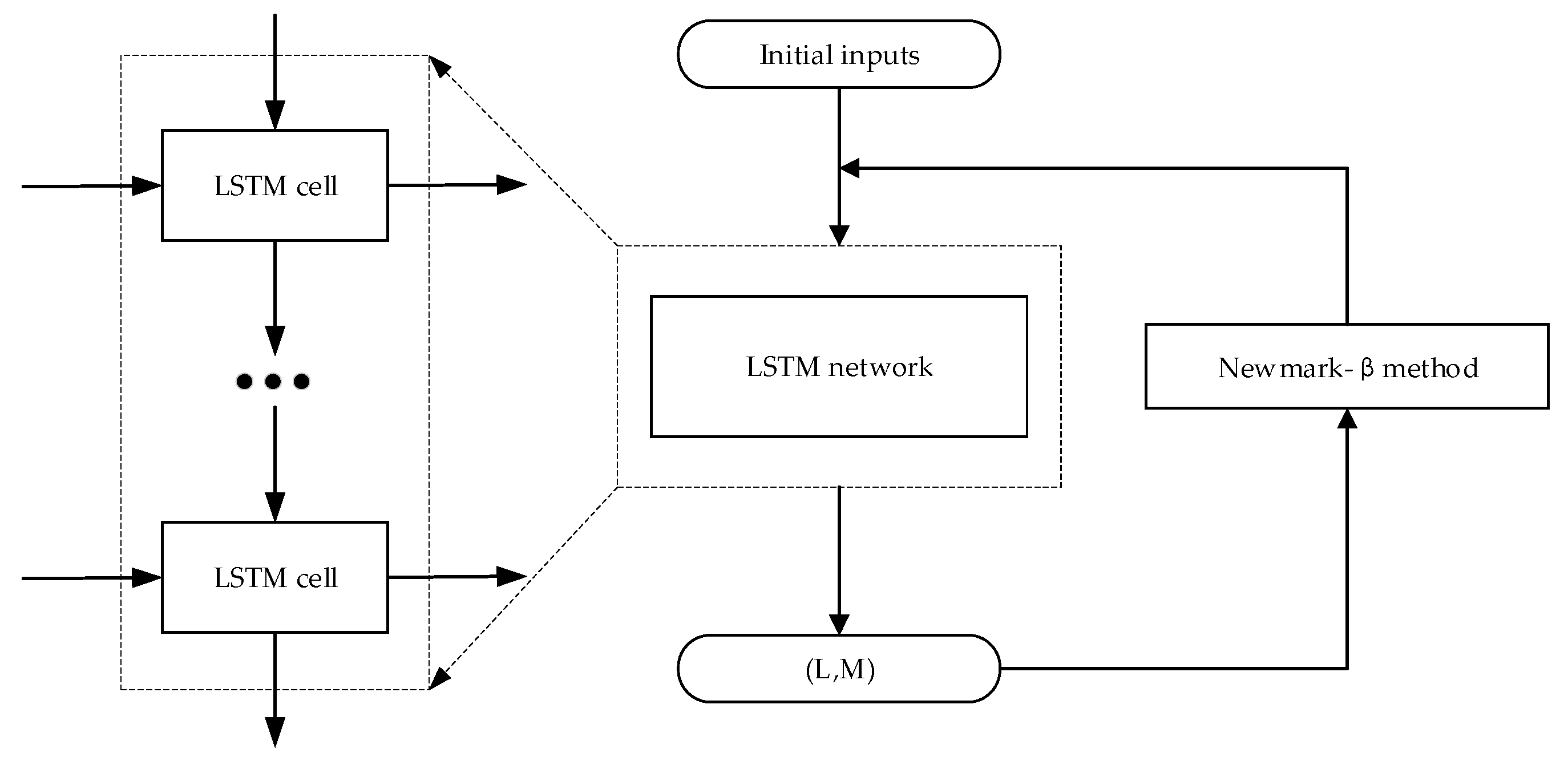 Applsci 13 06005 g008
