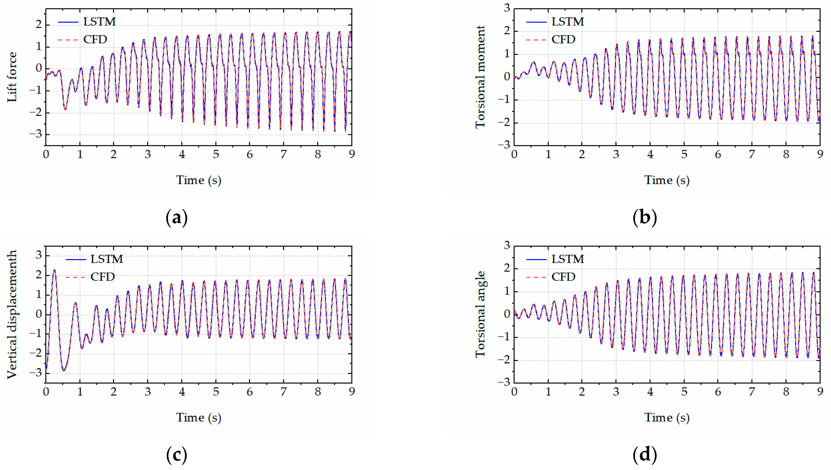 Applsci 13 06005 g015