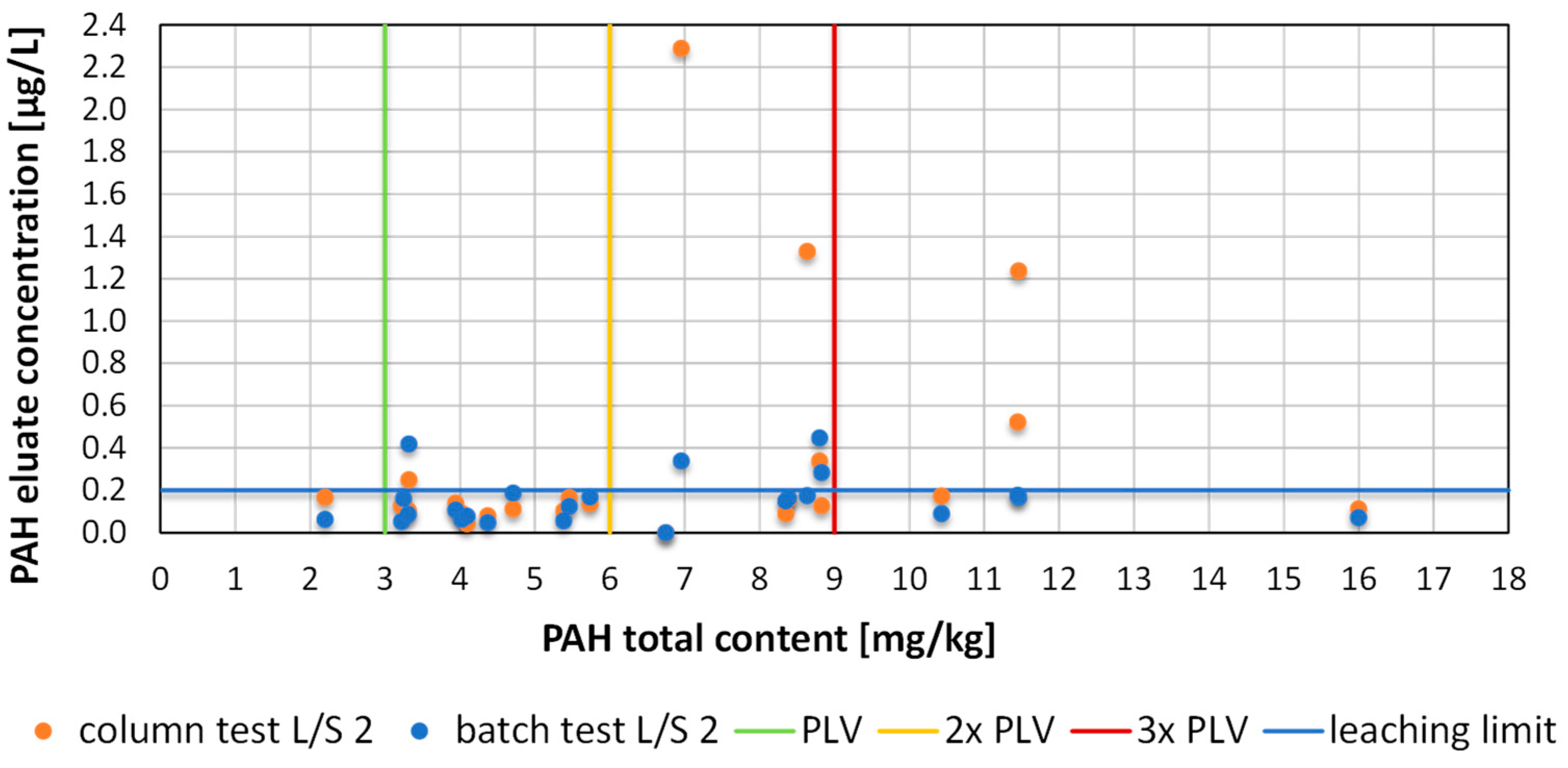Applsci 13 06010 g004