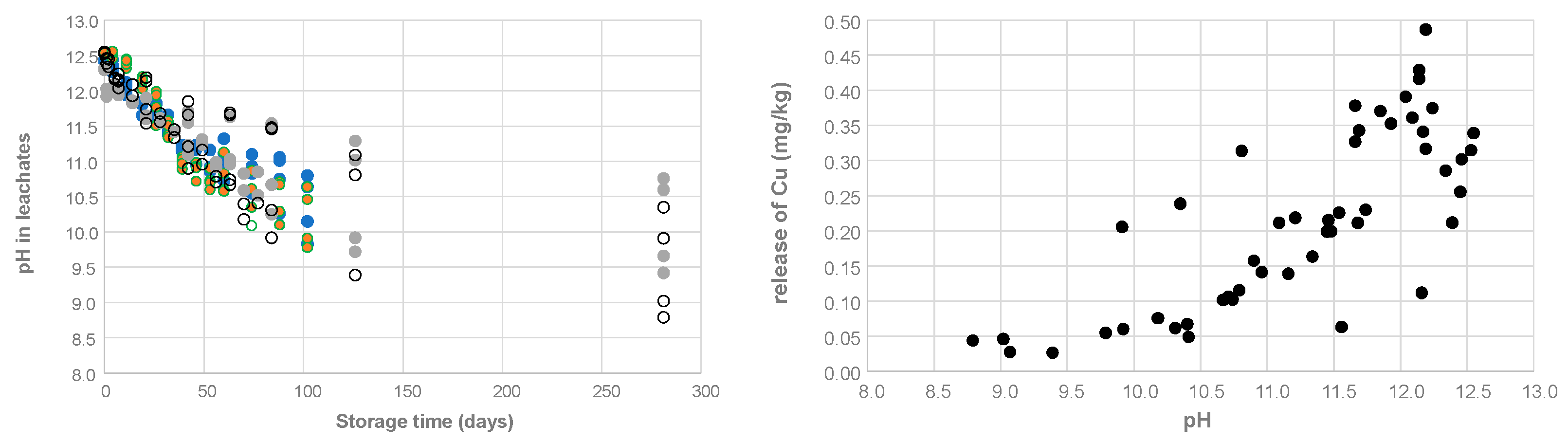Applsci 13 06010 g006