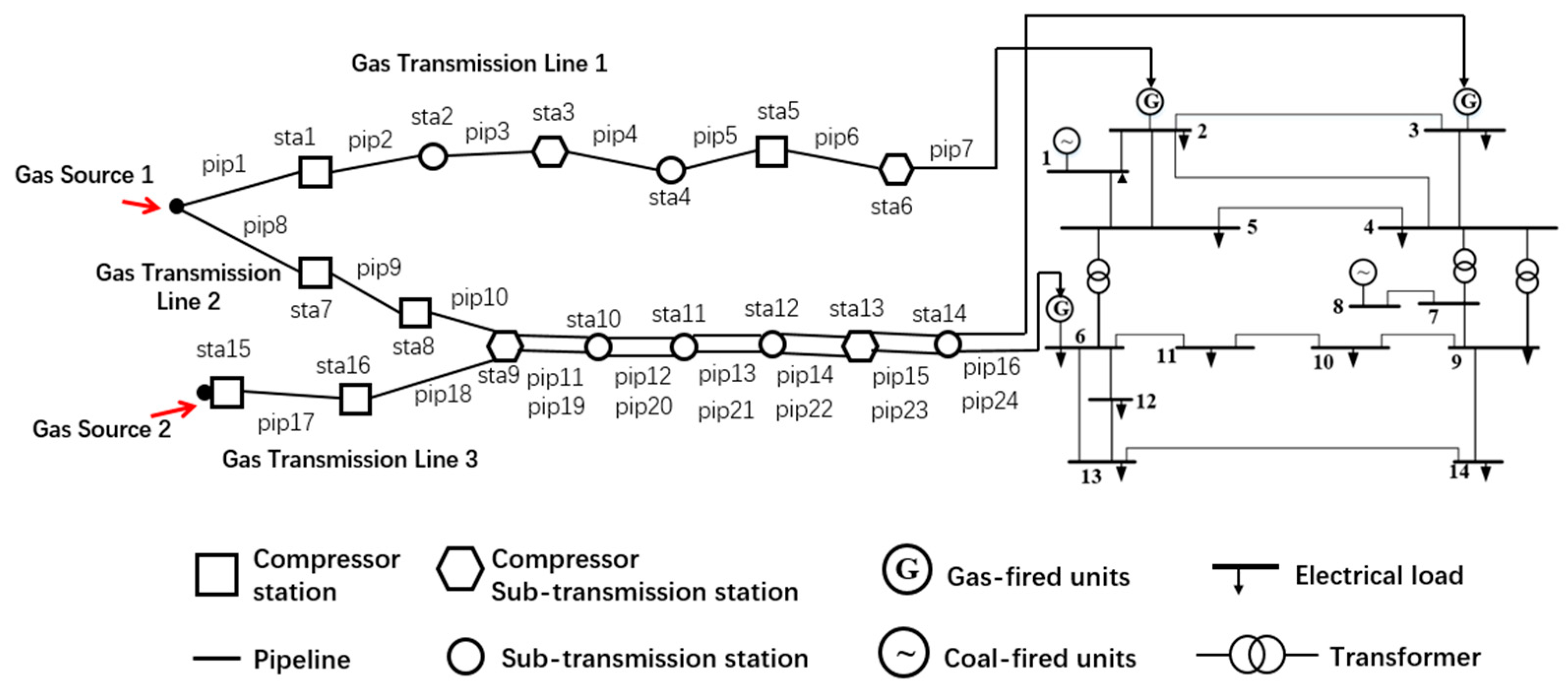 Applsci 13 06012 g004