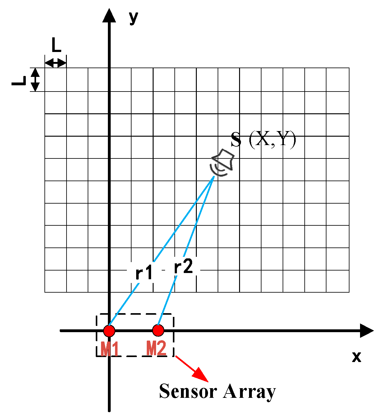 Applsci 13 06013 g001
