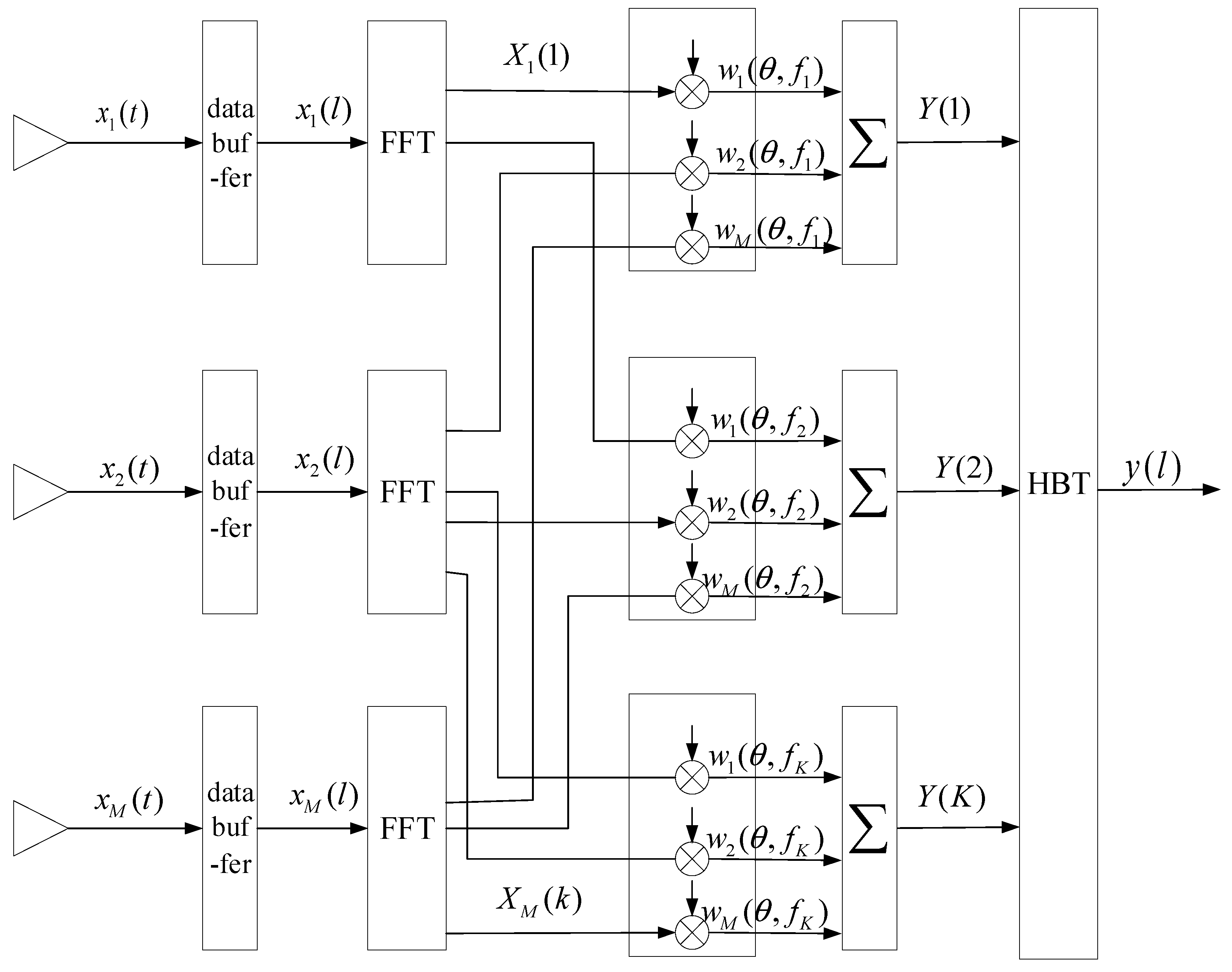 Applsci 13 06013 g002