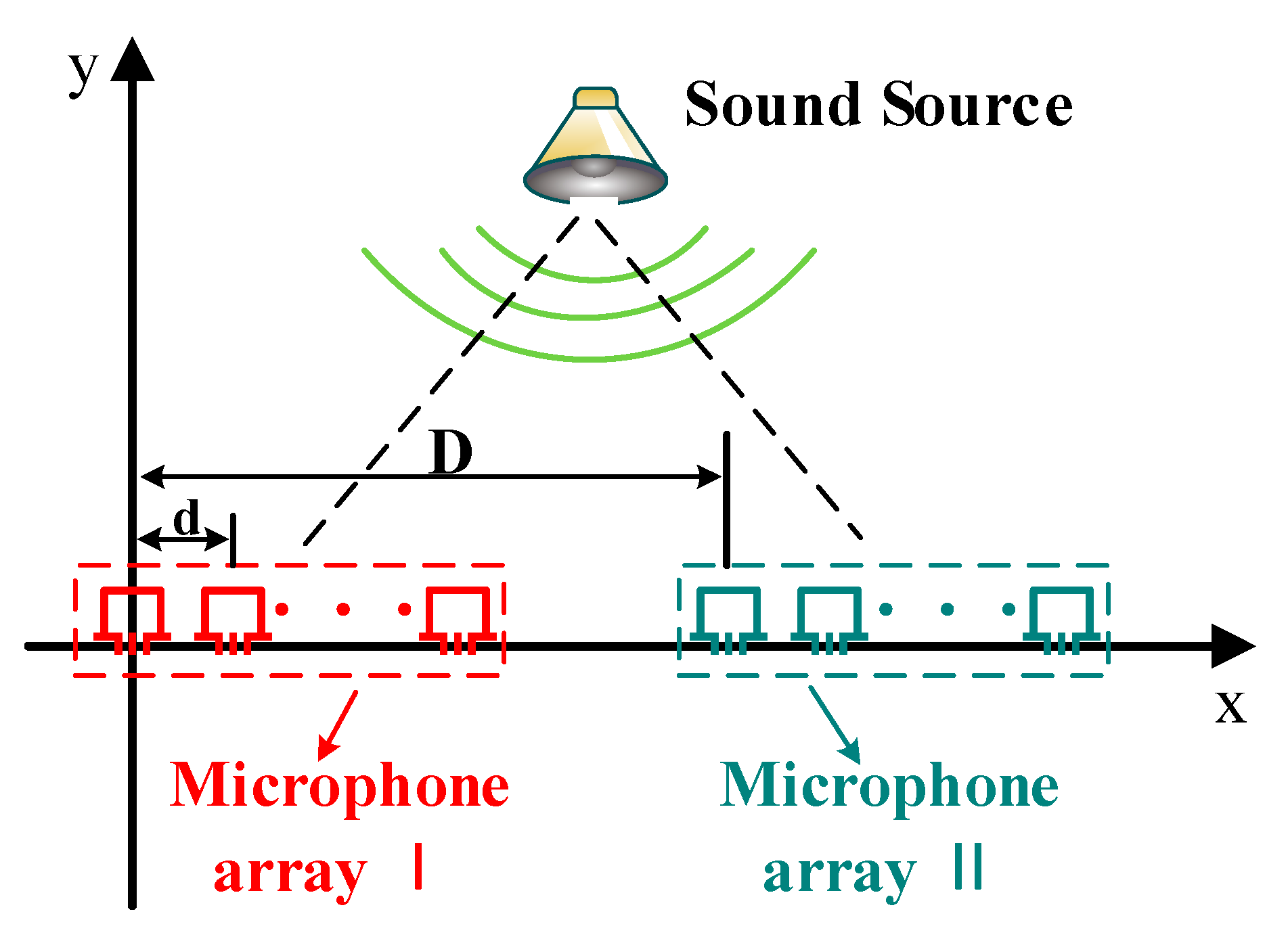 Applsci 13 06013 g003