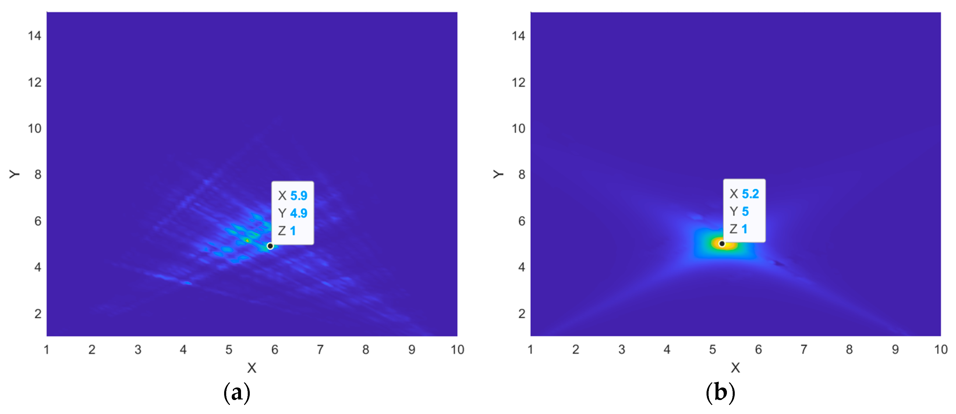 Applsci 13 06013 g004