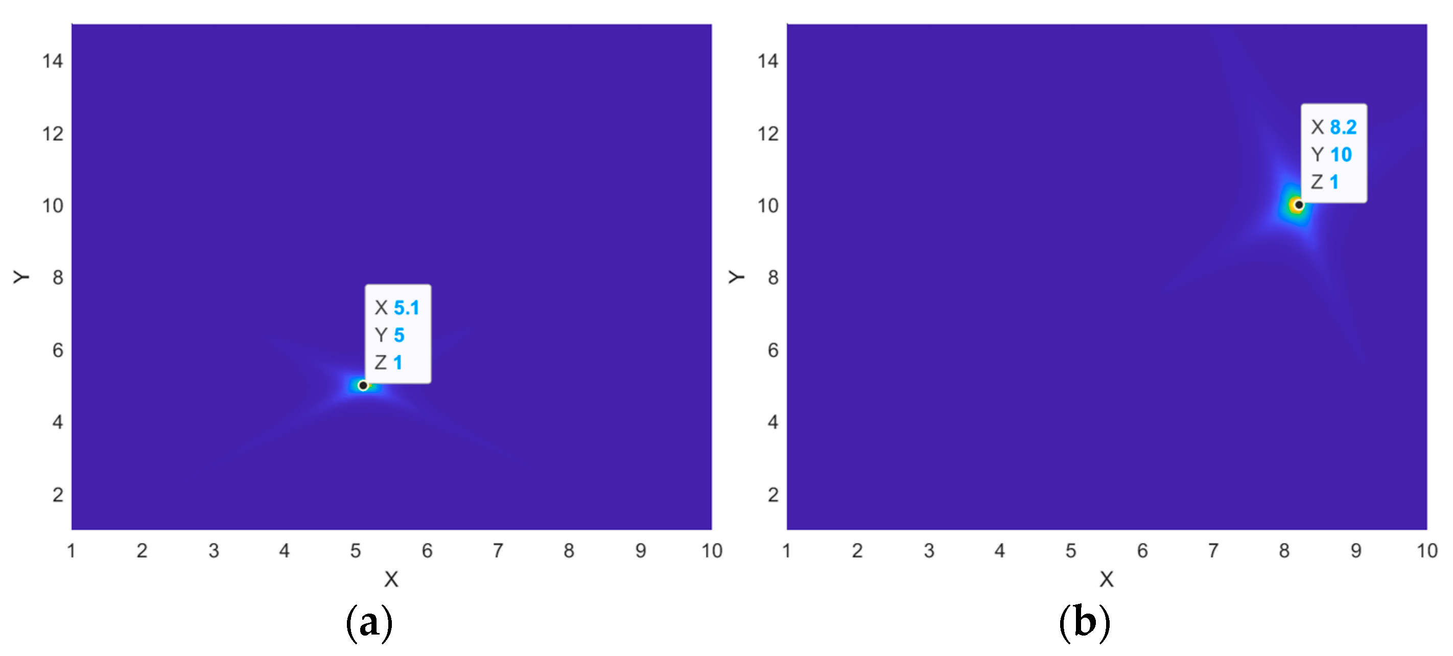 Applsci 13 06013 g005