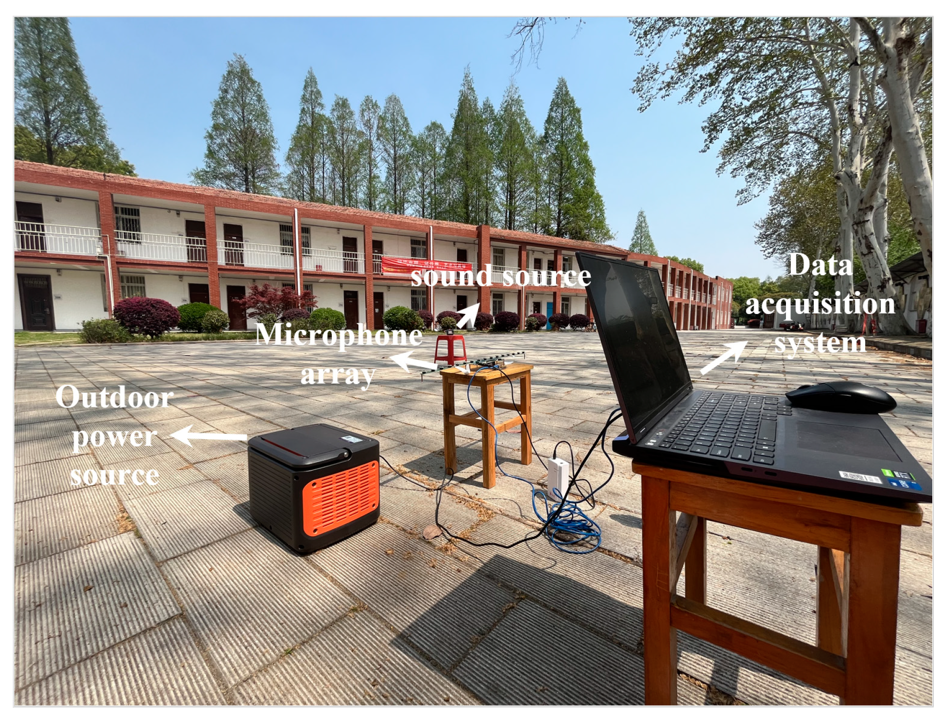 Applsci 13 06013 g007