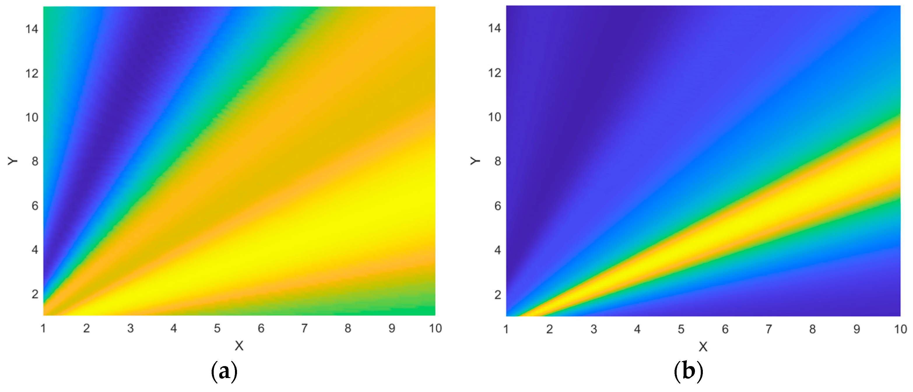 Applsci 13 06013 g009