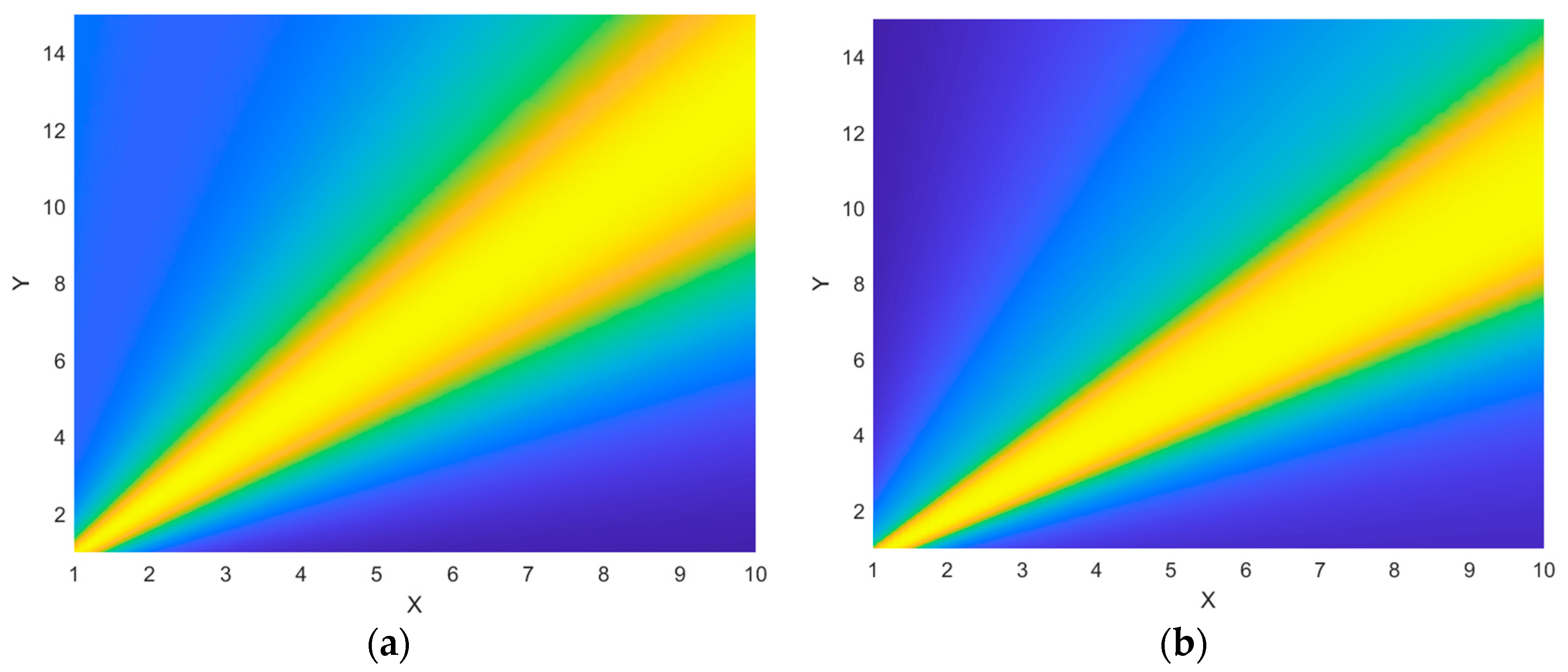 Applsci 13 06013 g010