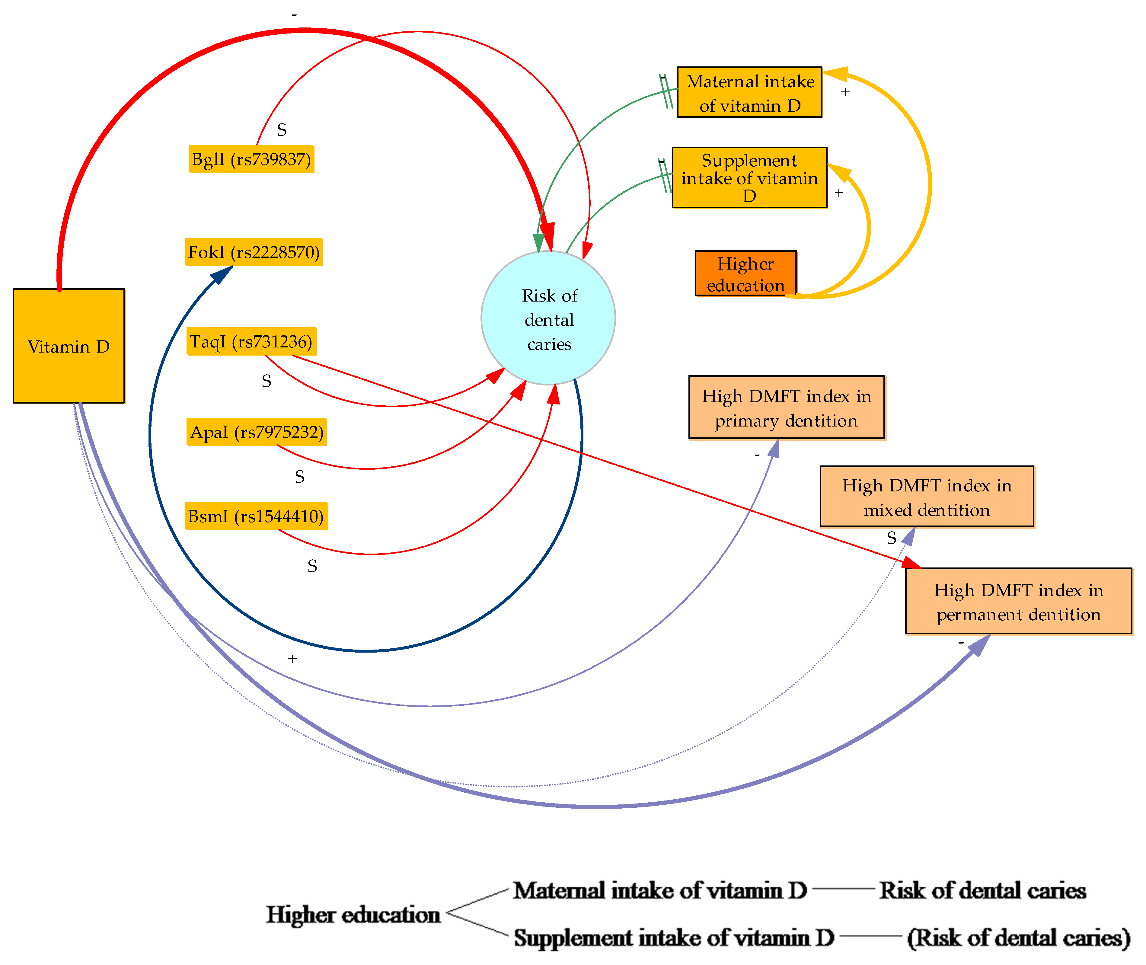 Applsci 13 06014 g002