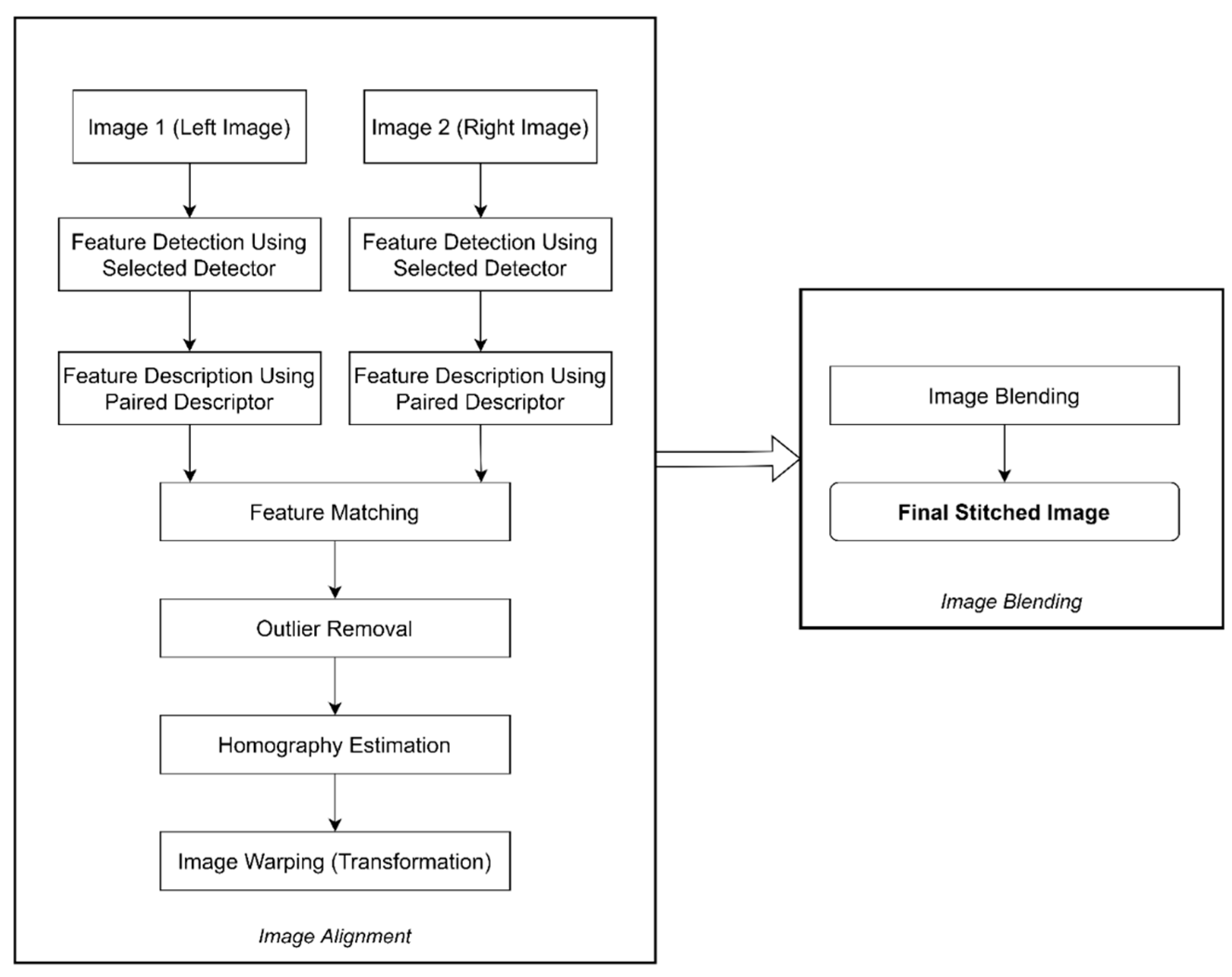 Applsci 13 06015 g002