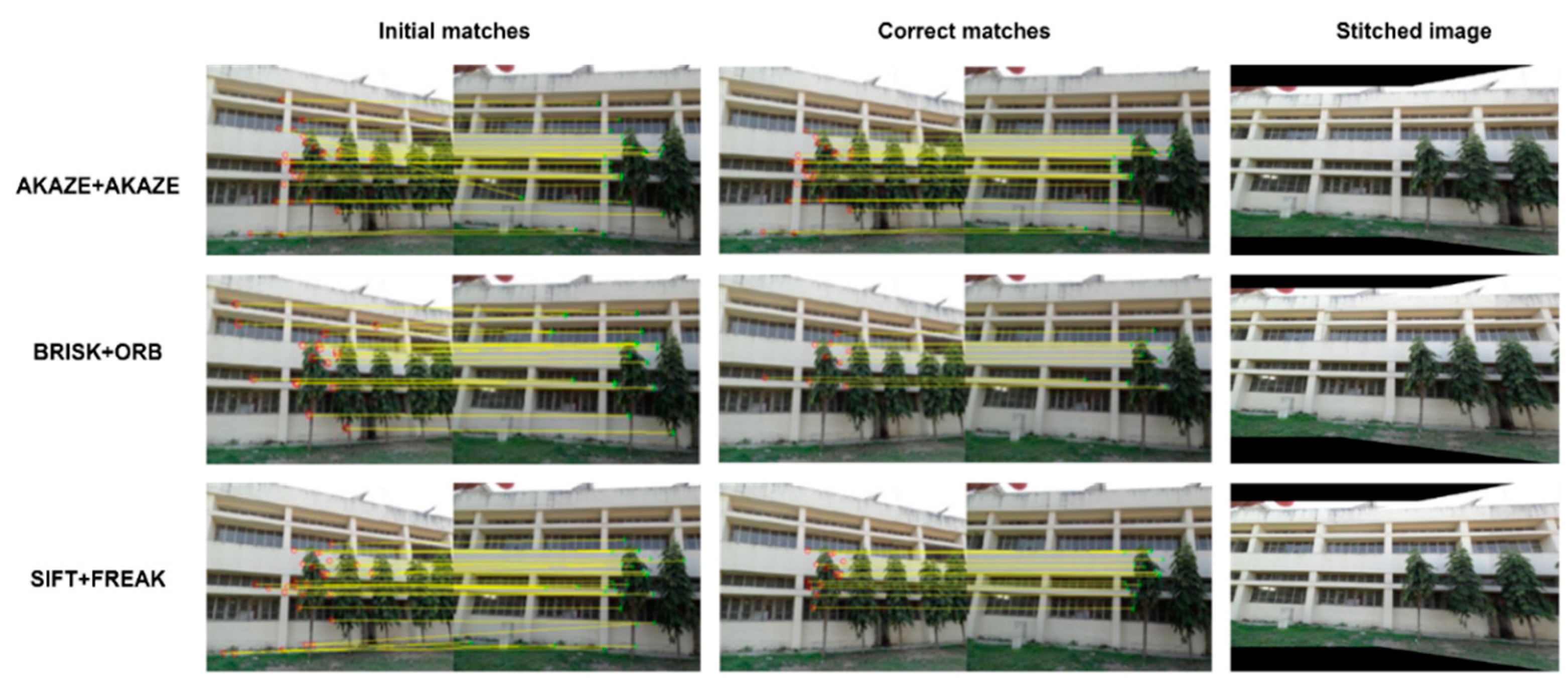 Applsci 13 06015 g005