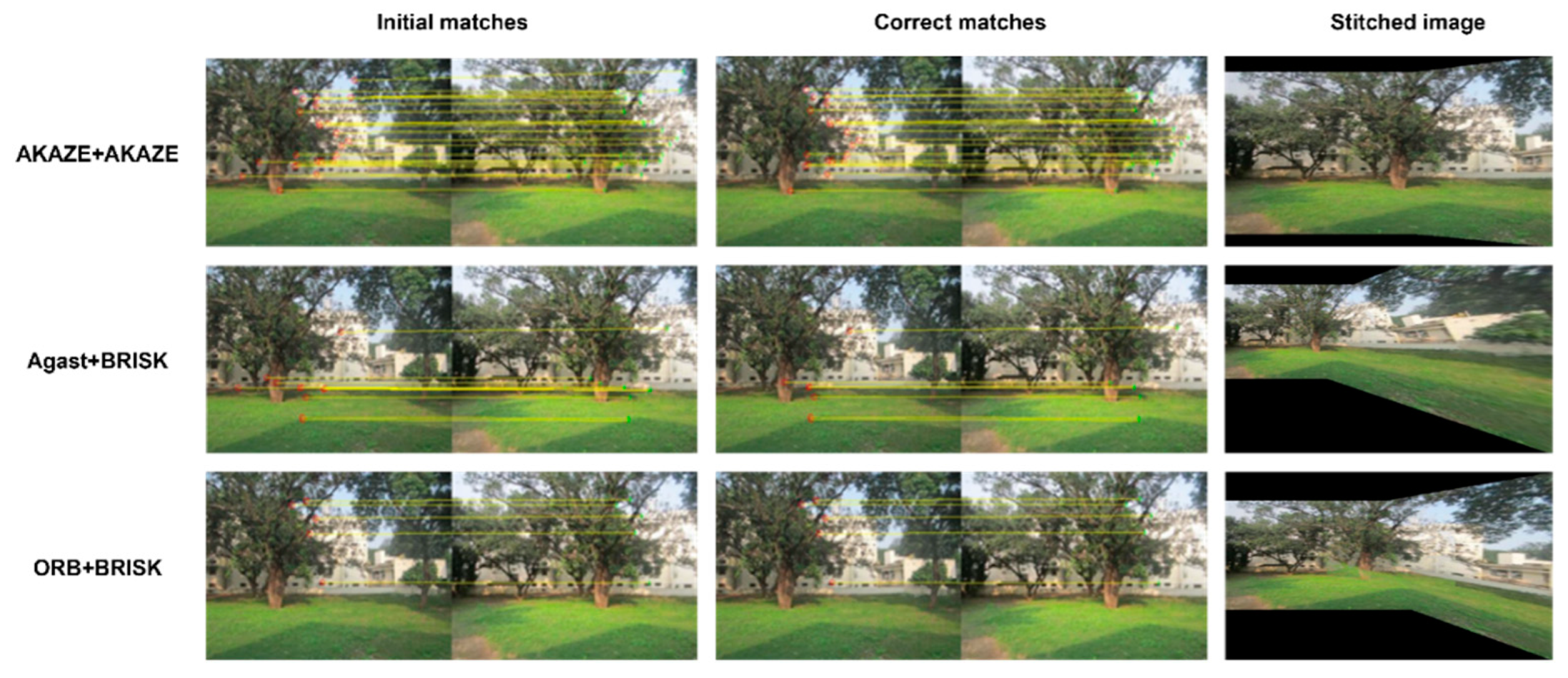 Applsci 13 06015 g007