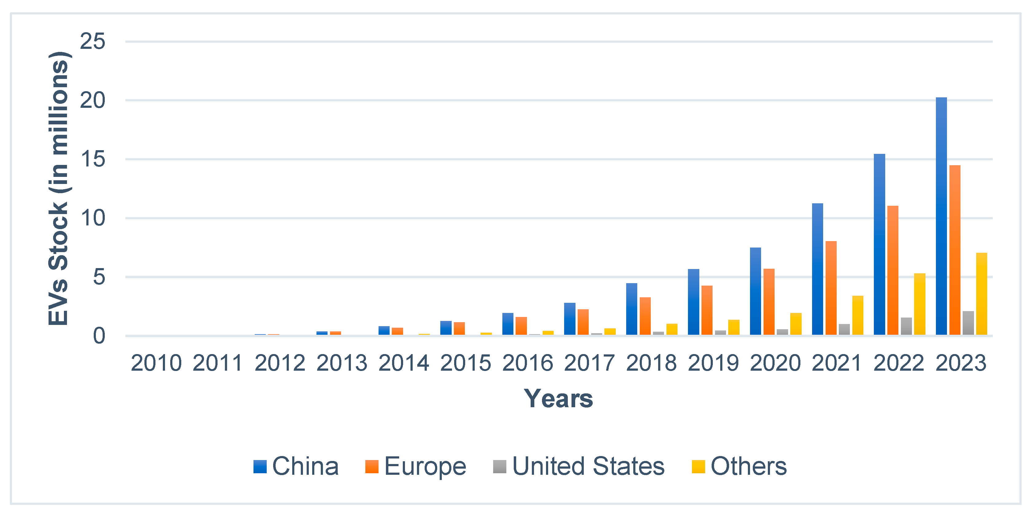 Applsci 13 06016 g002