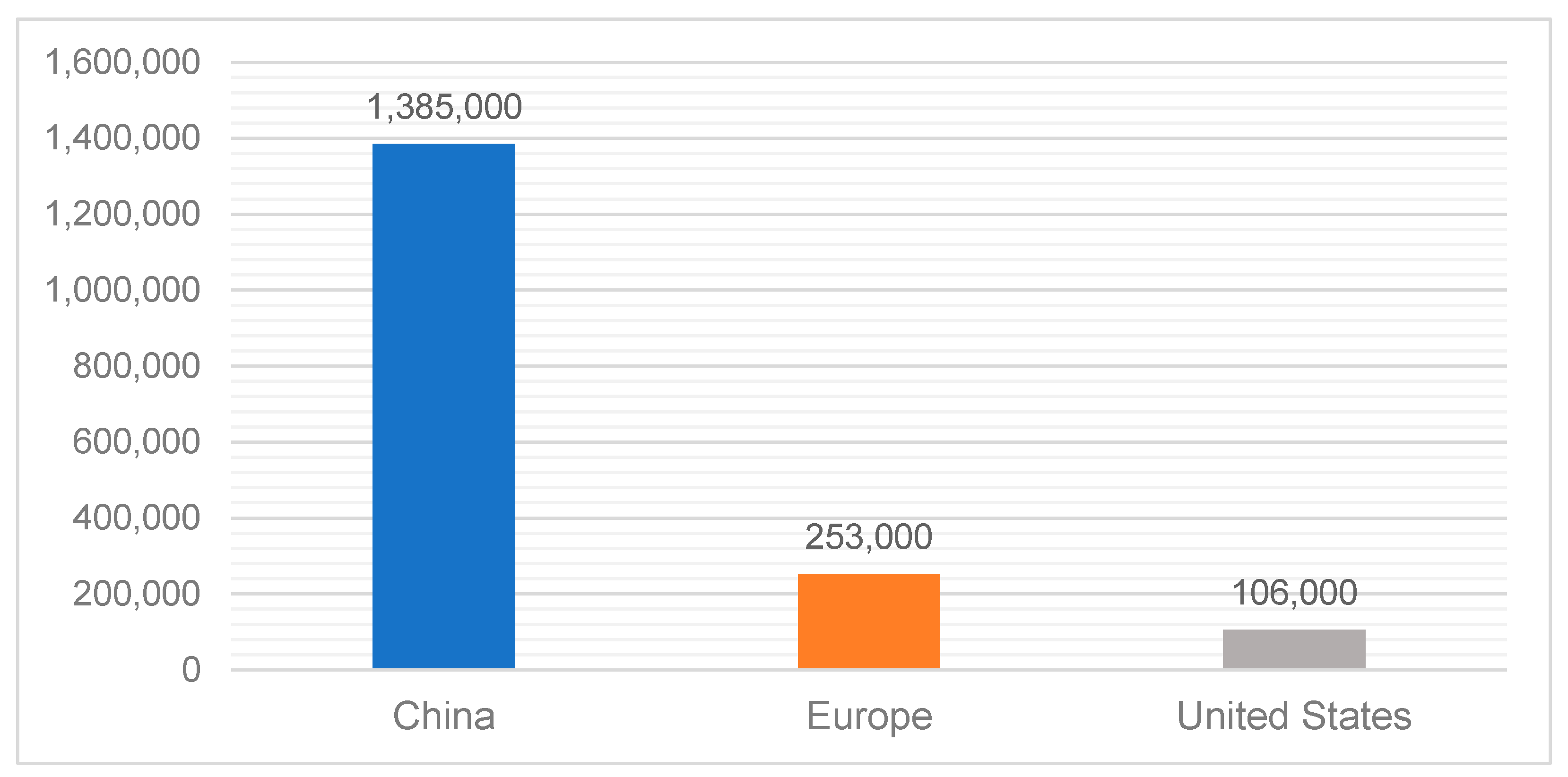 Applsci 13 06016 g003