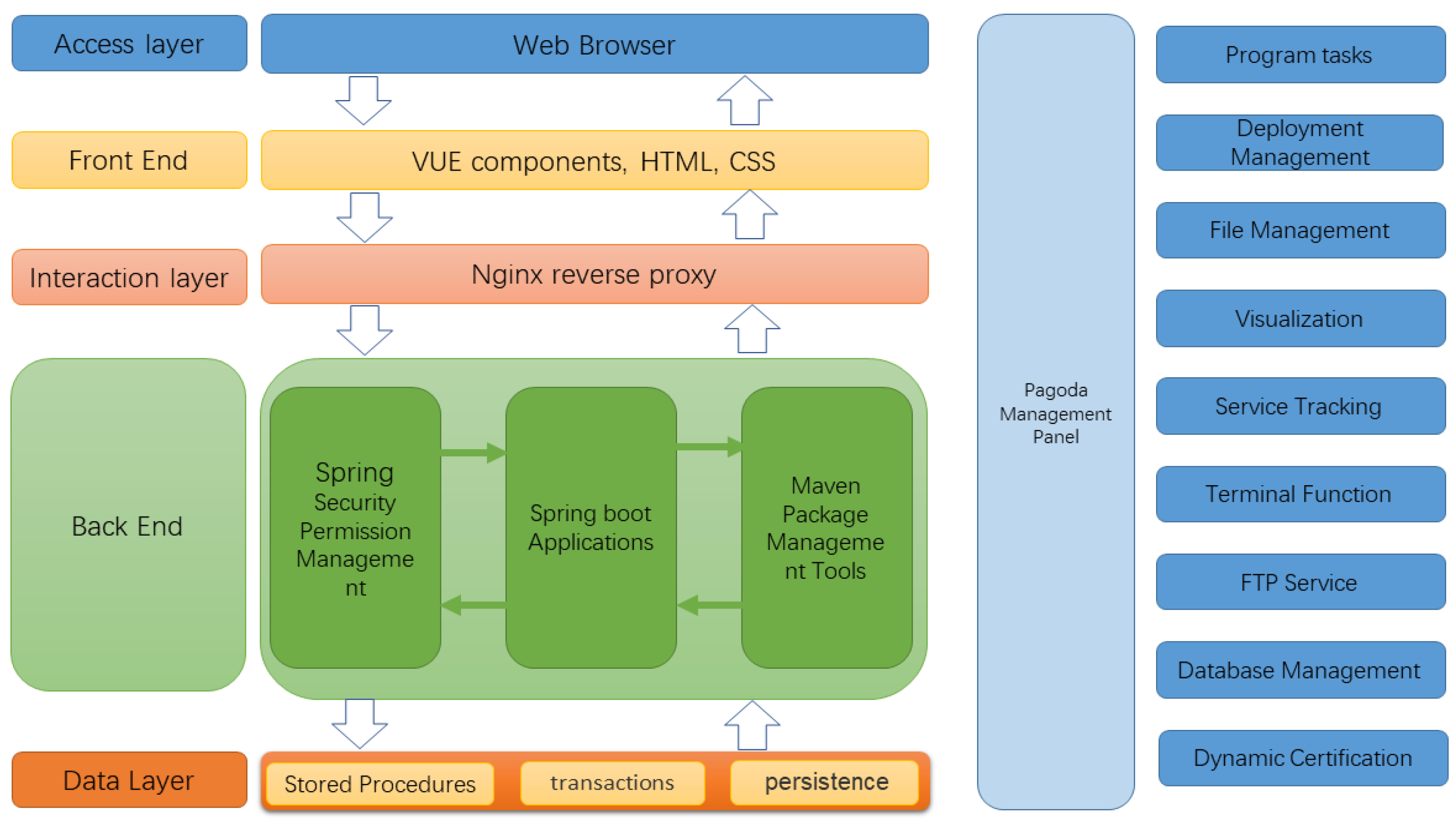 Applsci 13 06017 g001