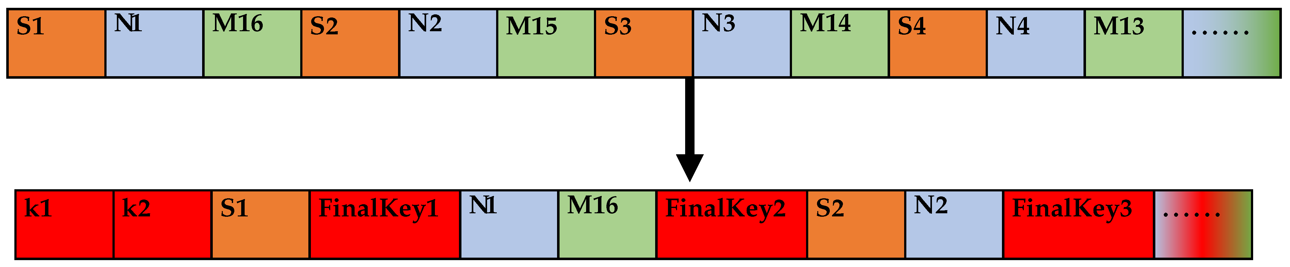 Applsci 13 06017 g003