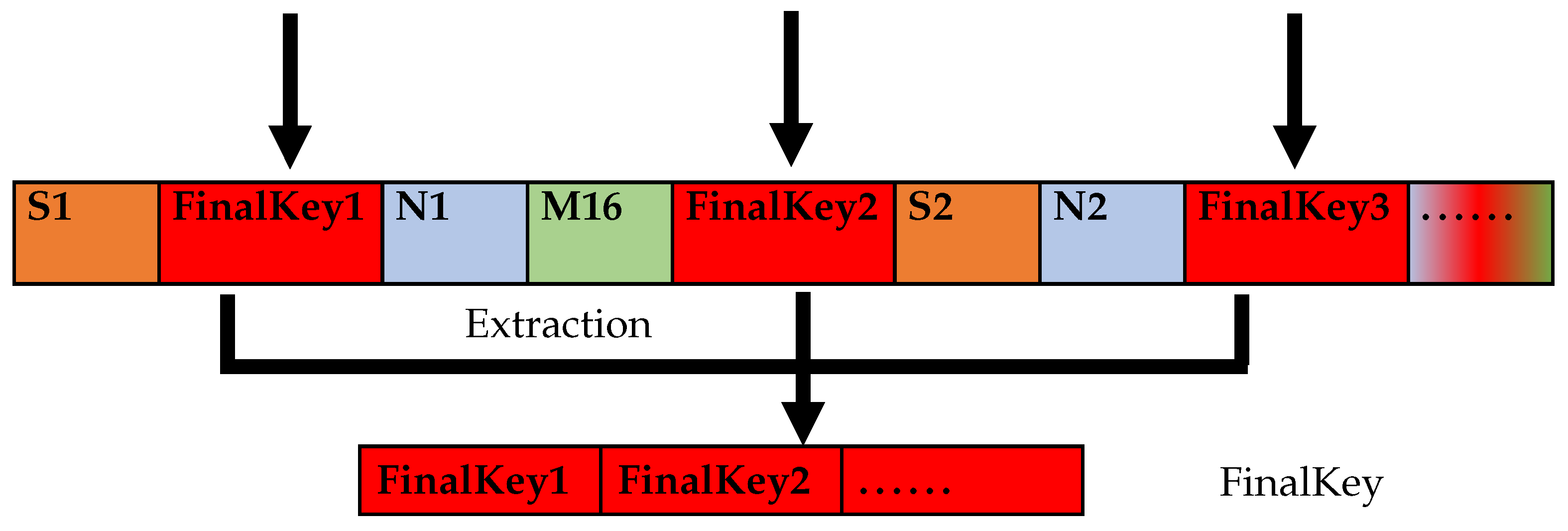 Applsci 13 06017 g004