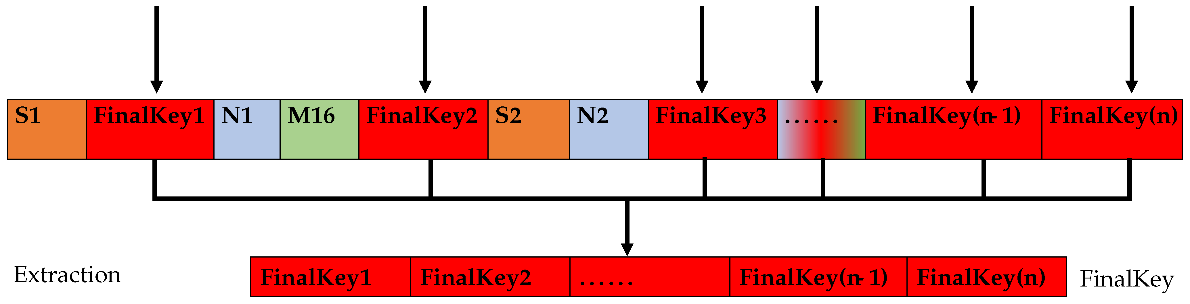 Applsci 13 06017 g005