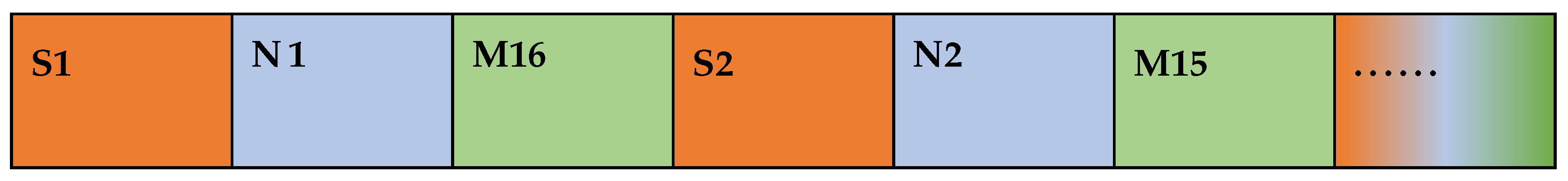 Applsci 13 06017 g006