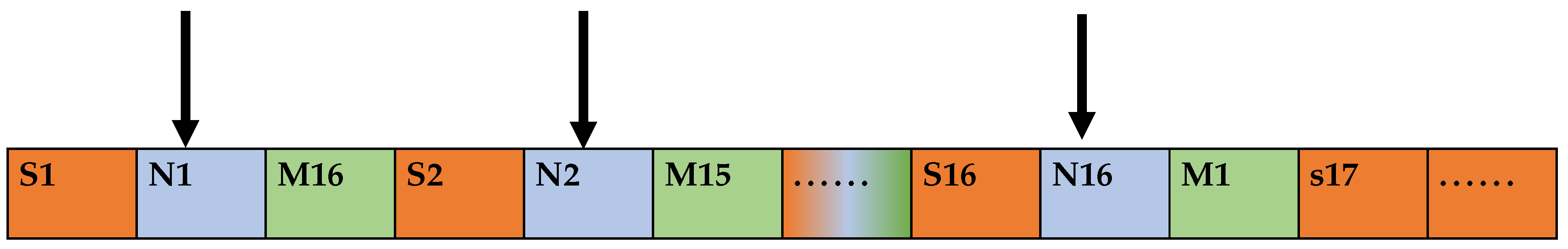 Applsci 13 06017 g009